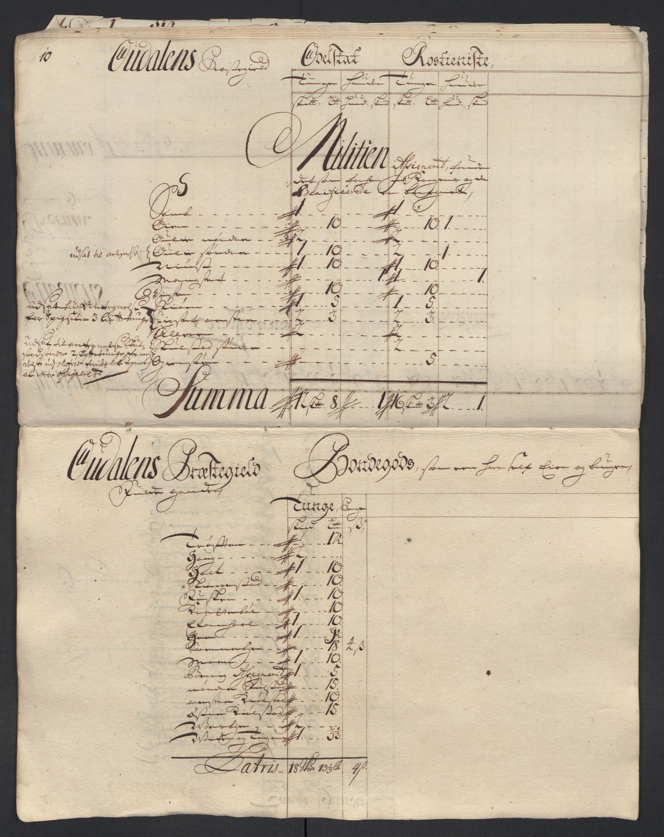 Rentekammeret inntil 1814, Reviderte regnskaper, Fogderegnskap, RA/EA-4092/R13/L0848: Fogderegnskap Solør, Odal og Østerdal, 1711, p. 272