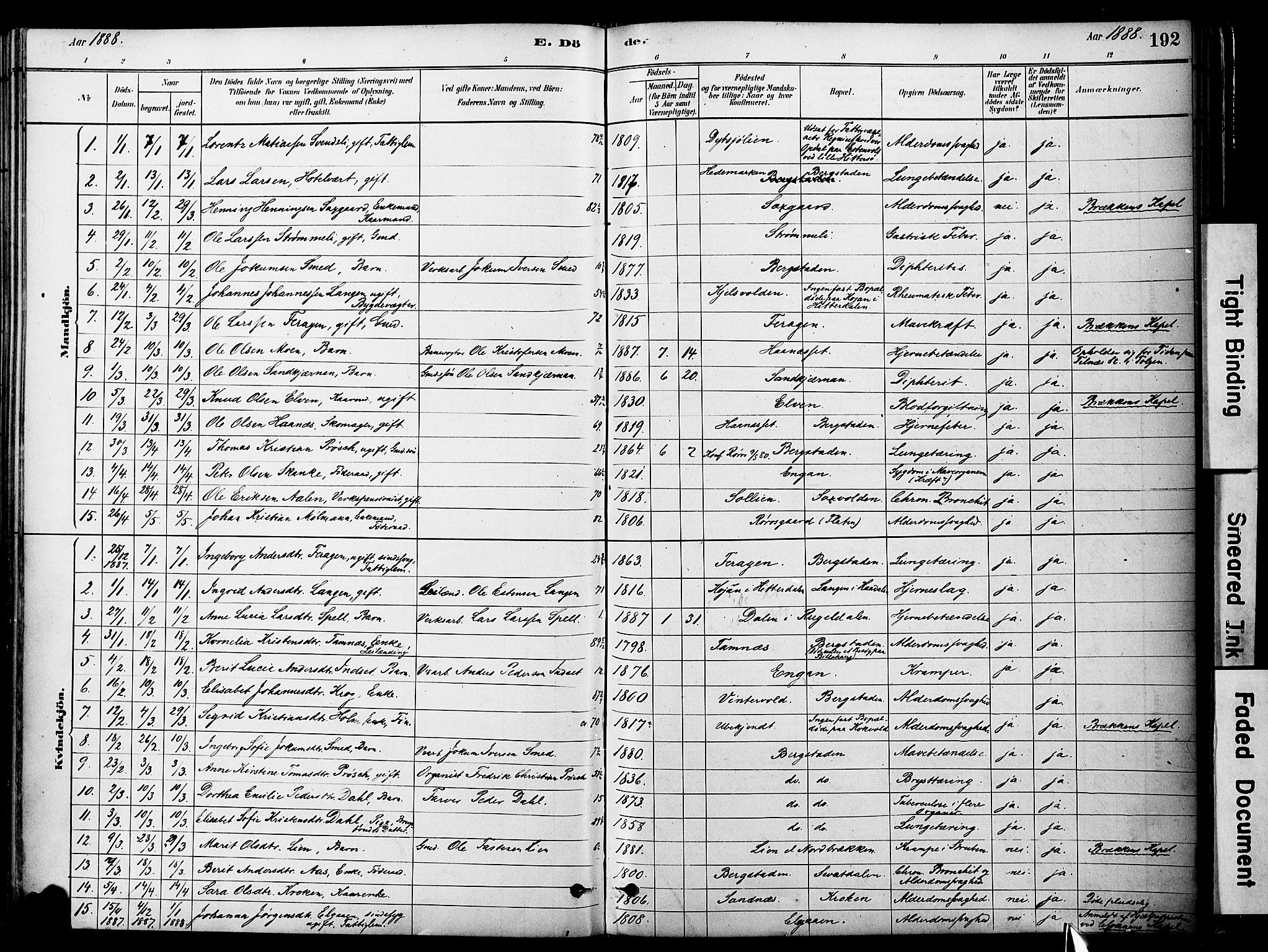 Ministerialprotokoller, klokkerbøker og fødselsregistre - Sør-Trøndelag, SAT/A-1456/681/L0933: Parish register (official) no. 681A11, 1879-1890, p. 192