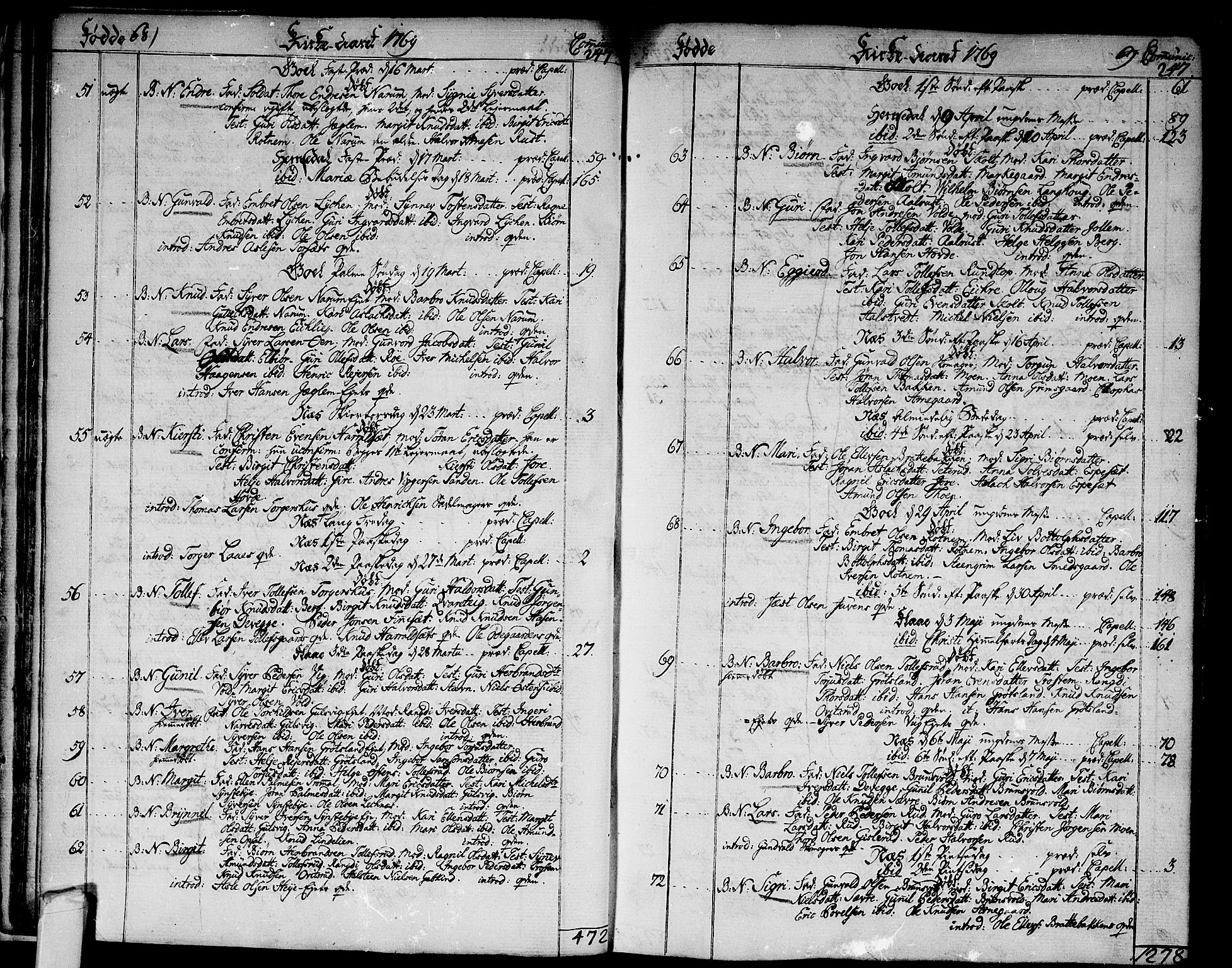 Nes kirkebøker, SAKO/A-236/F/Fa/L0004: Parish register (official) no. 4, 1764-1786, p. 68-69