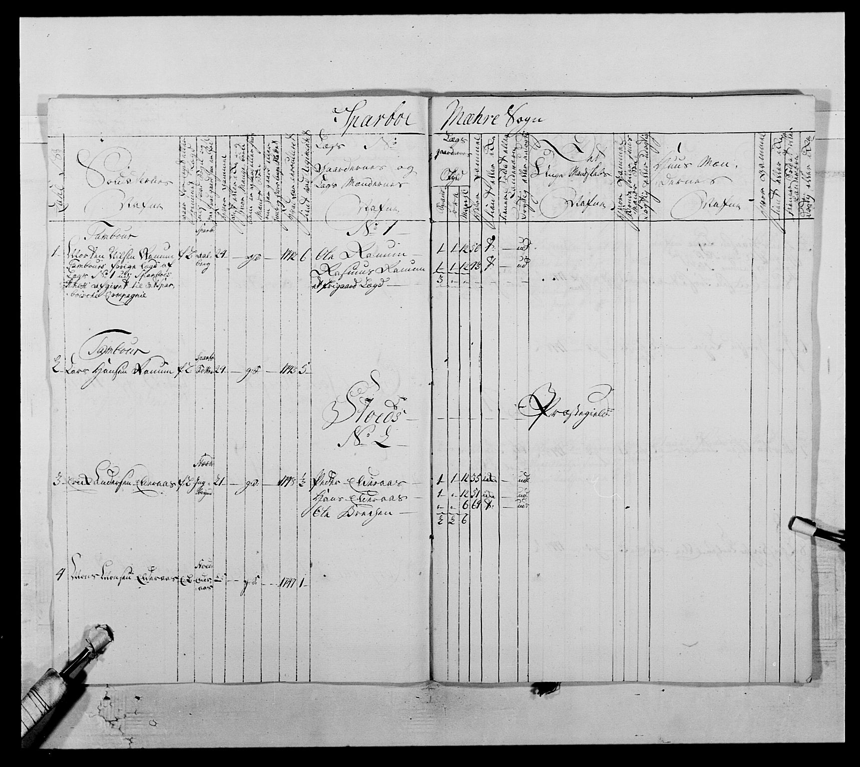 Kommanderende general (KG I) med Det norske krigsdirektorium, AV/RA-EA-5419/E/Ea/L0509: 1. Trondheimske regiment, 1740-1748, p. 488