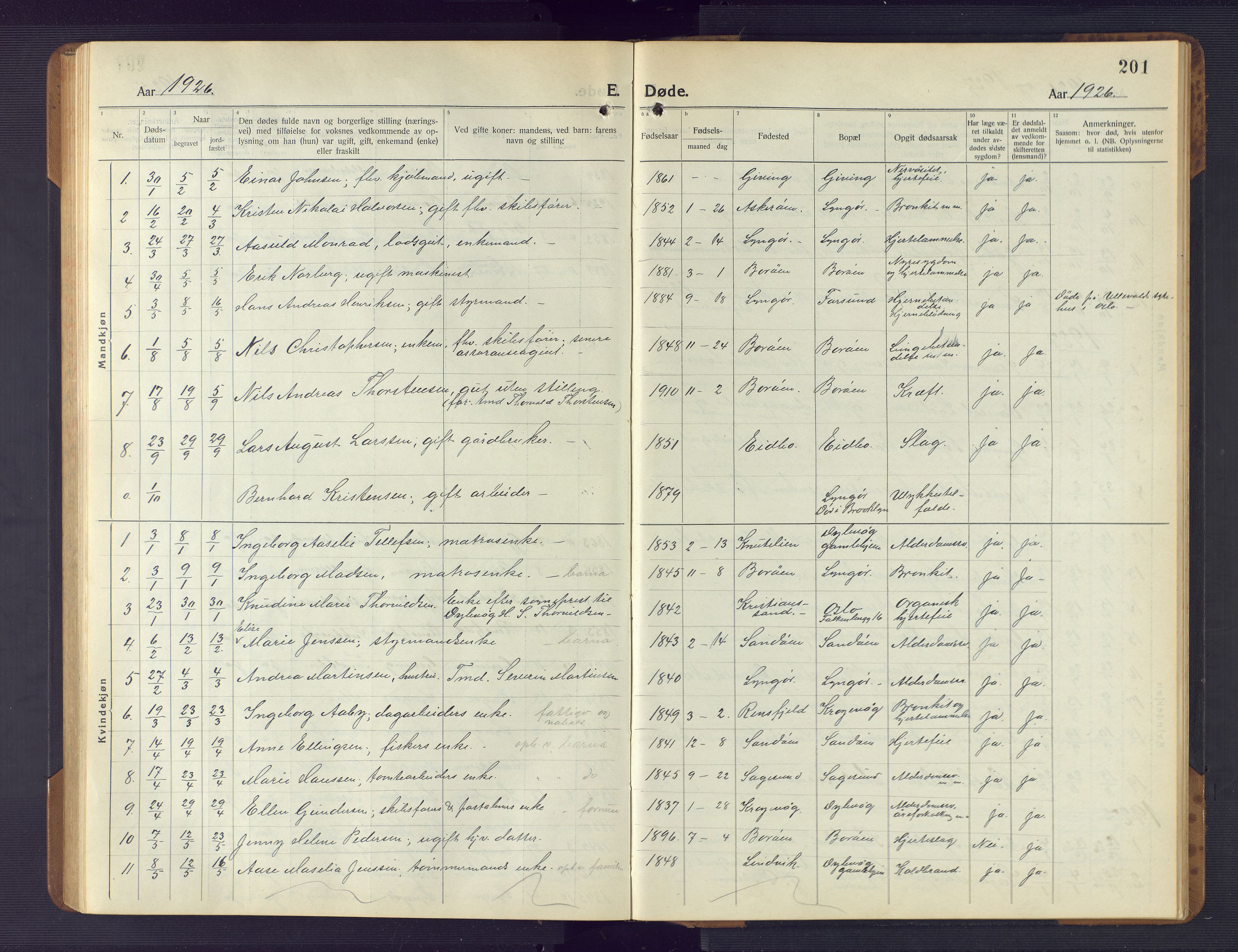 Dypvåg sokneprestkontor, SAK/1111-0007/F/Fb/Fba/L0015: Parish register (copy) no. B 15, 1922-1949, p. 201
