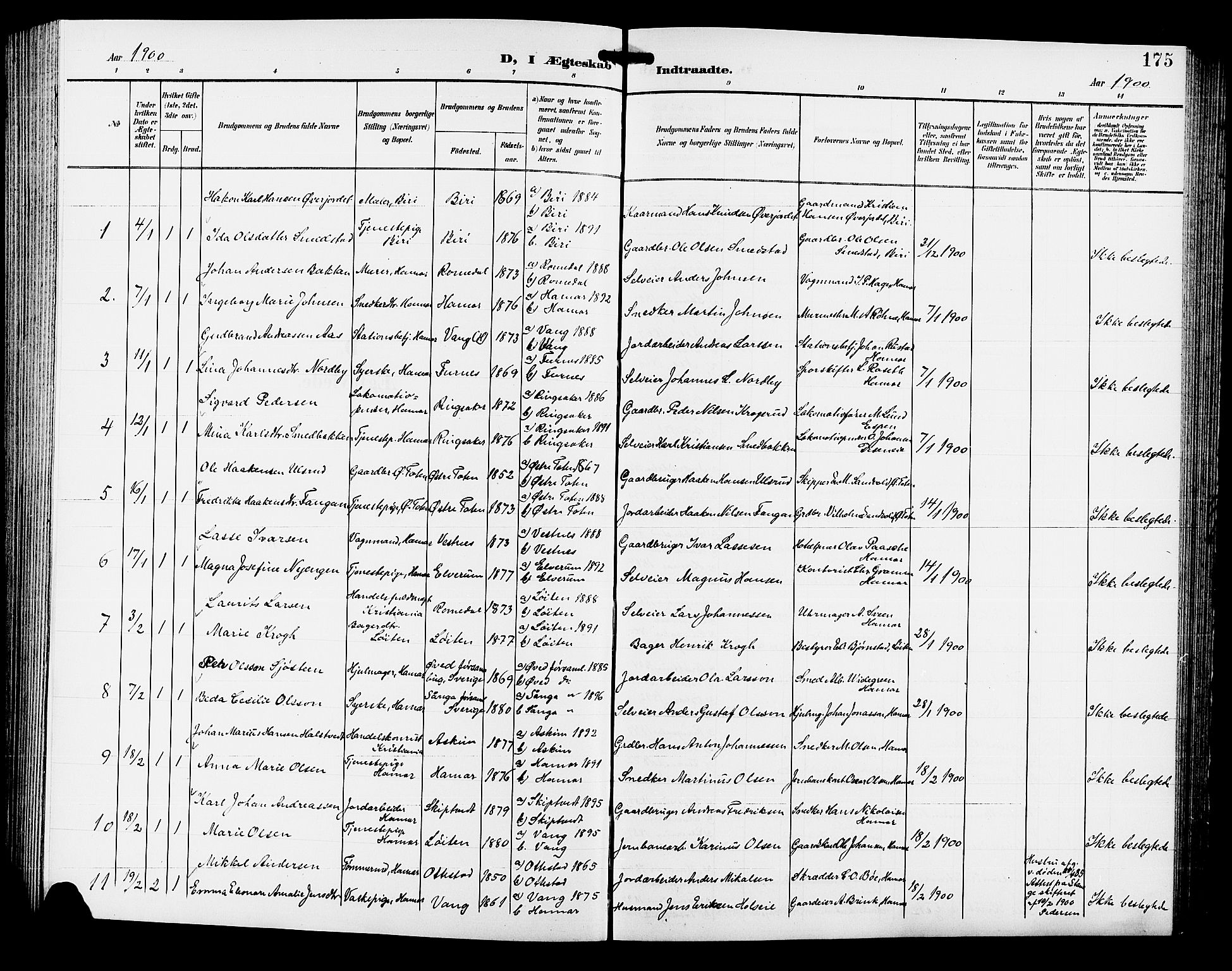 Hamar prestekontor, SAH/DOMPH-002/H/Ha/Hab/L0001: Parish register (copy) no. 1, 1899-1914, p. 175