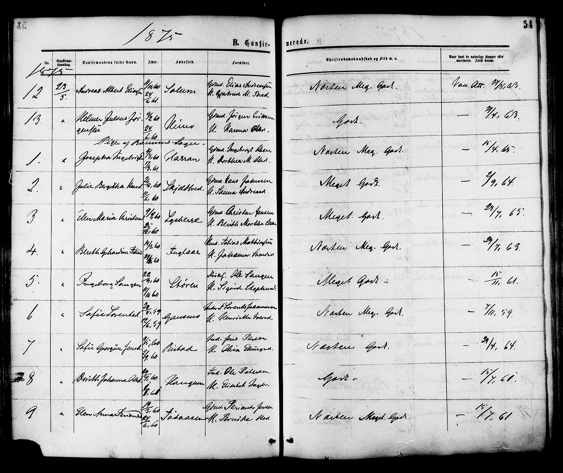 Ministerialprotokoller, klokkerbøker og fødselsregistre - Nord-Trøndelag, SAT/A-1458/764/L0553: Parish register (official) no. 764A08, 1858-1880, p. 54