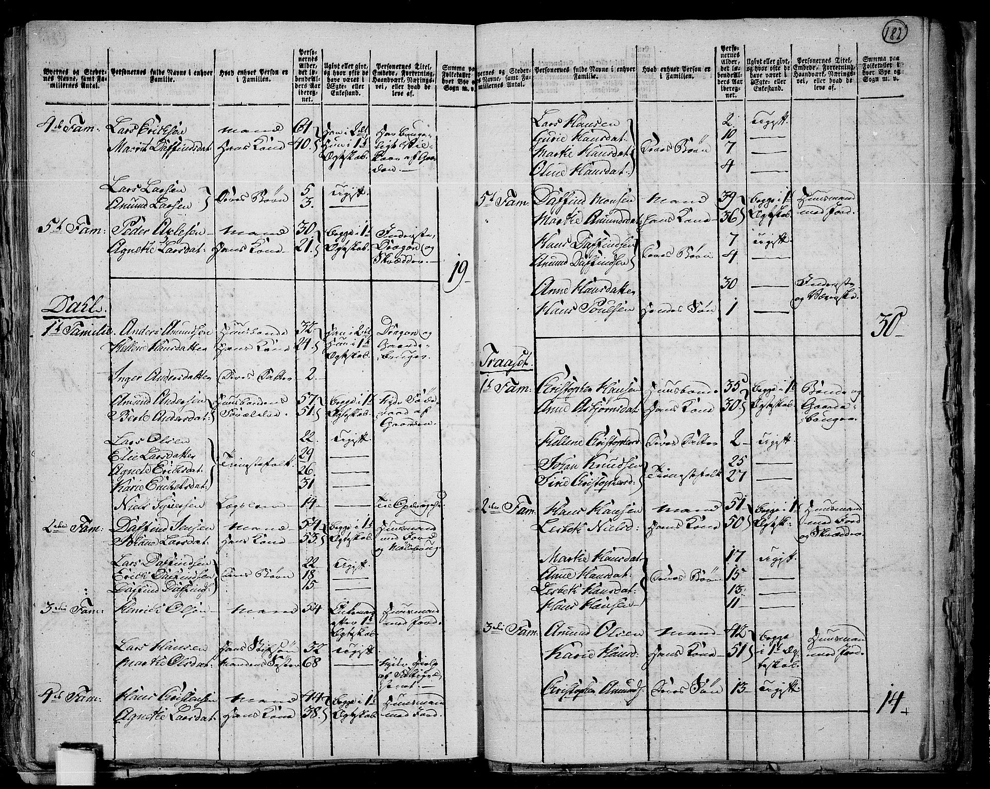 RA, 1801 census for 0527P Vardal, 1801, p. 181b-182a