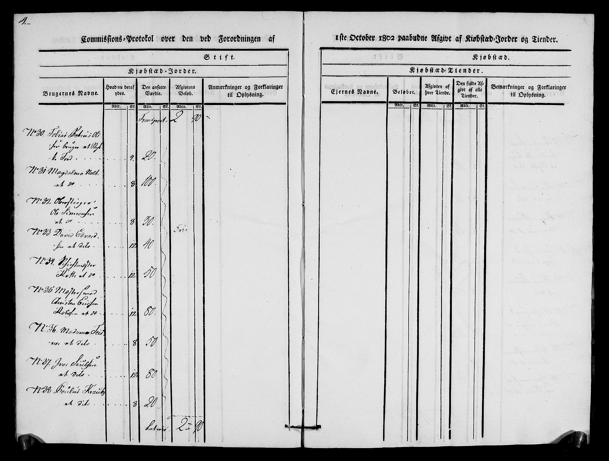 Rentekammeret inntil 1814, Realistisk ordnet avdeling, AV/RA-EA-4070/N/Ne/Nea/L0056c: Numedal og Sandsvær fogderi. Kommisjonsprotokoll for Kongsberg bergstad, 1803, p. 6