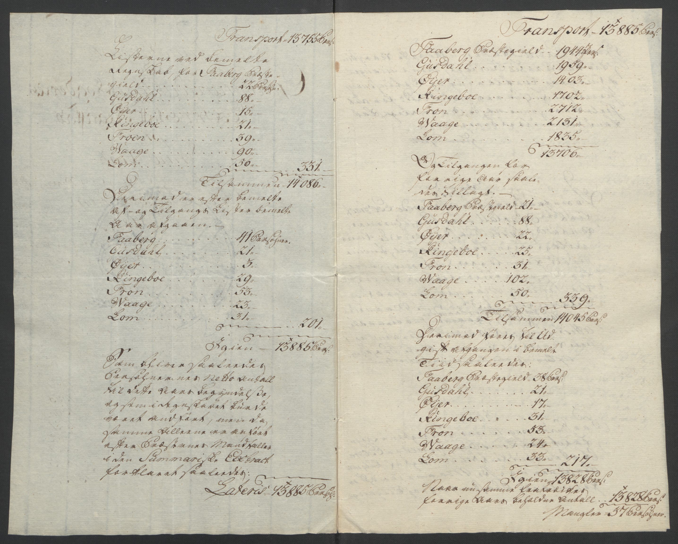 Rentekammeret inntil 1814, Reviderte regnskaper, Fogderegnskap, AV/RA-EA-4092/R17/L1266: Ekstraskatten Gudbrandsdal, 1762-1766, p. 614