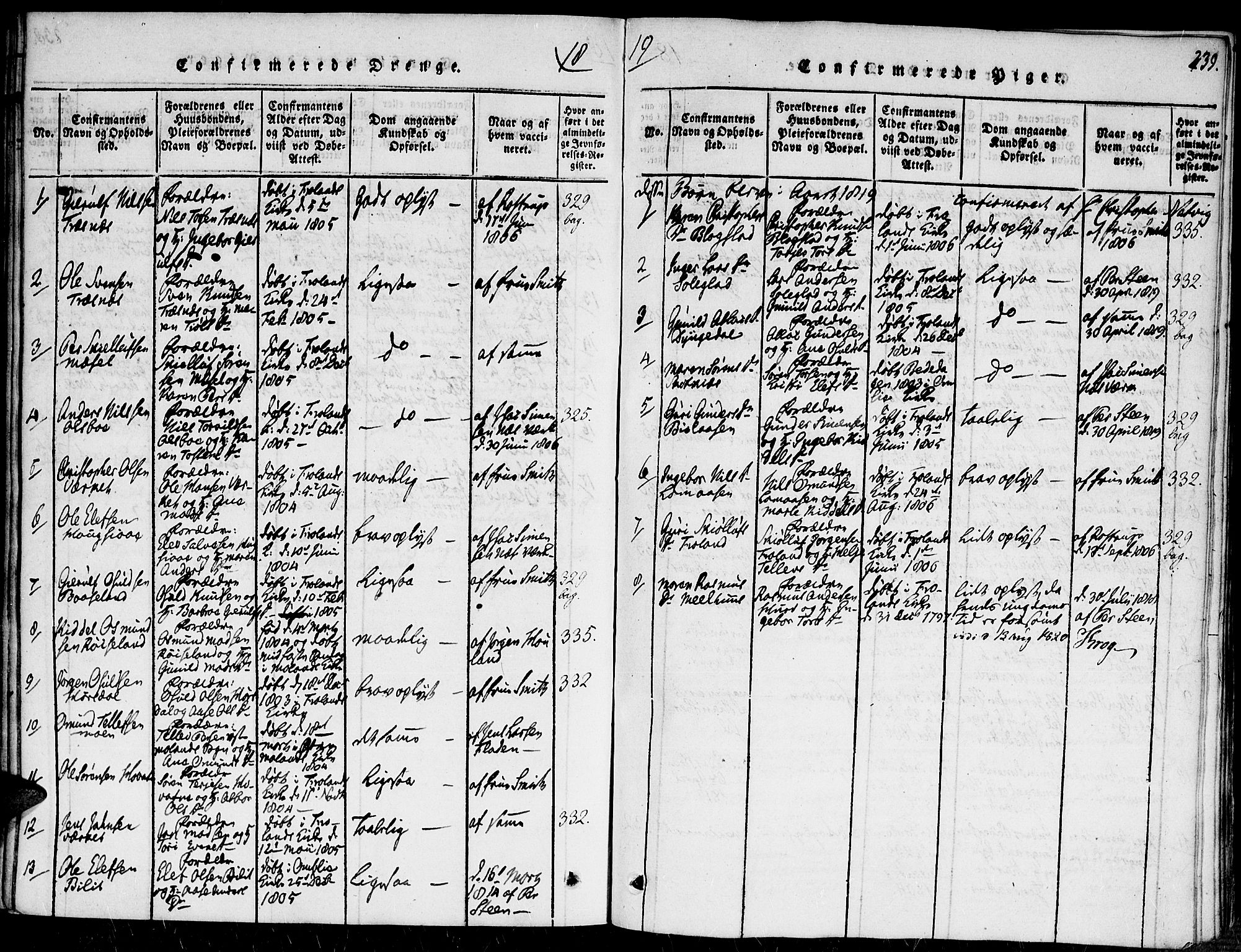 Fjære sokneprestkontor, SAK/1111-0011/F/Fa/L0001: Parish register (official) no. A 1 /2, 1816-1826, p. 239