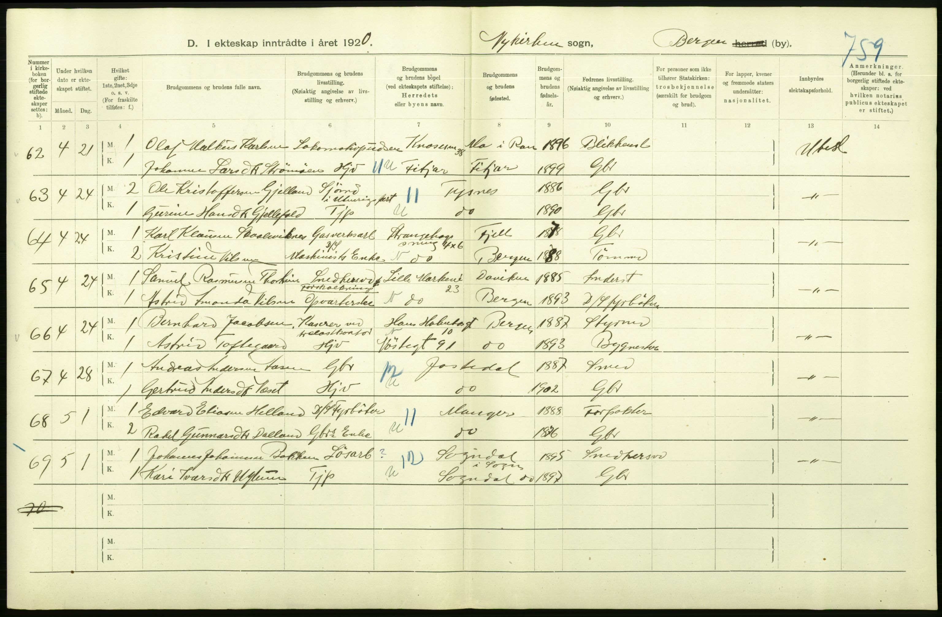 Statistisk sentralbyrå, Sosiodemografiske emner, Befolkning, AV/RA-S-2228/D/Df/Dfb/Dfbj/L0042: Bergen: Gifte, døde, dødfødte., 1920, p. 140