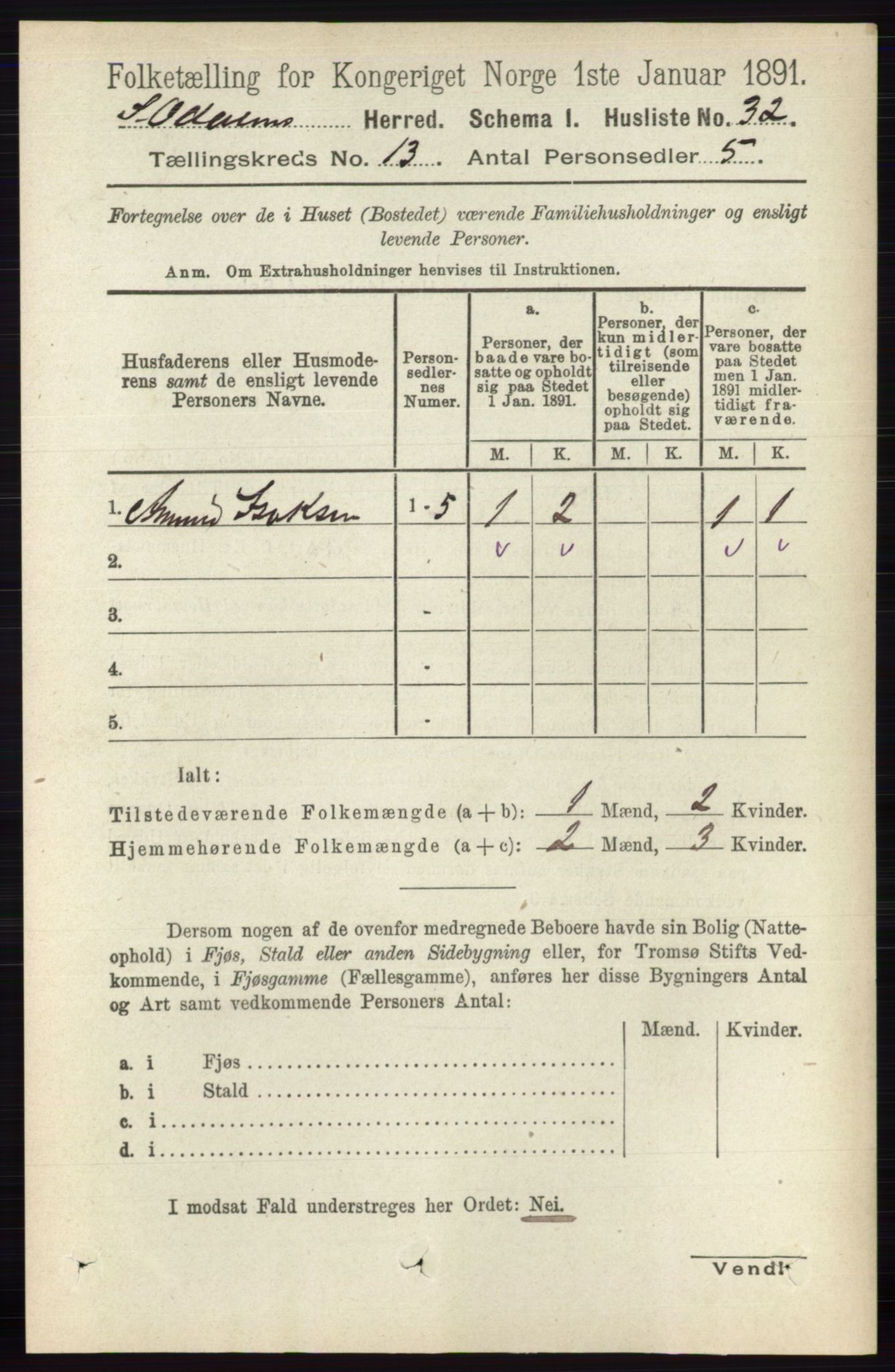 RA, 1891 census for 0419 Sør-Odal, 1891, p. 5538