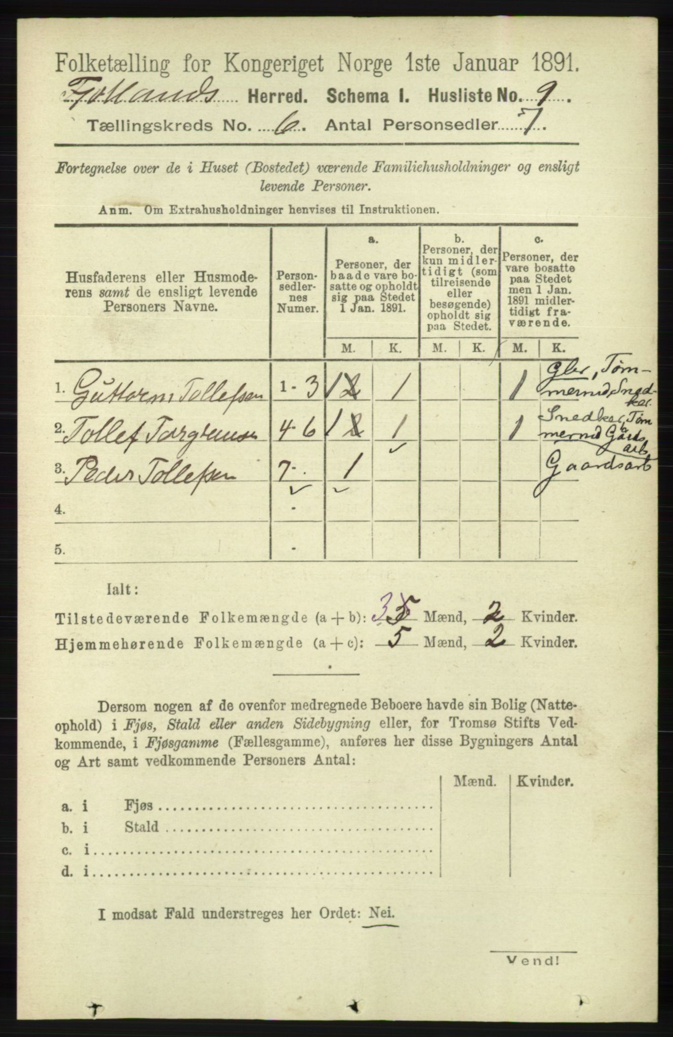 RA, 1891 census for 1036 Fjotland, 1891, p. 845