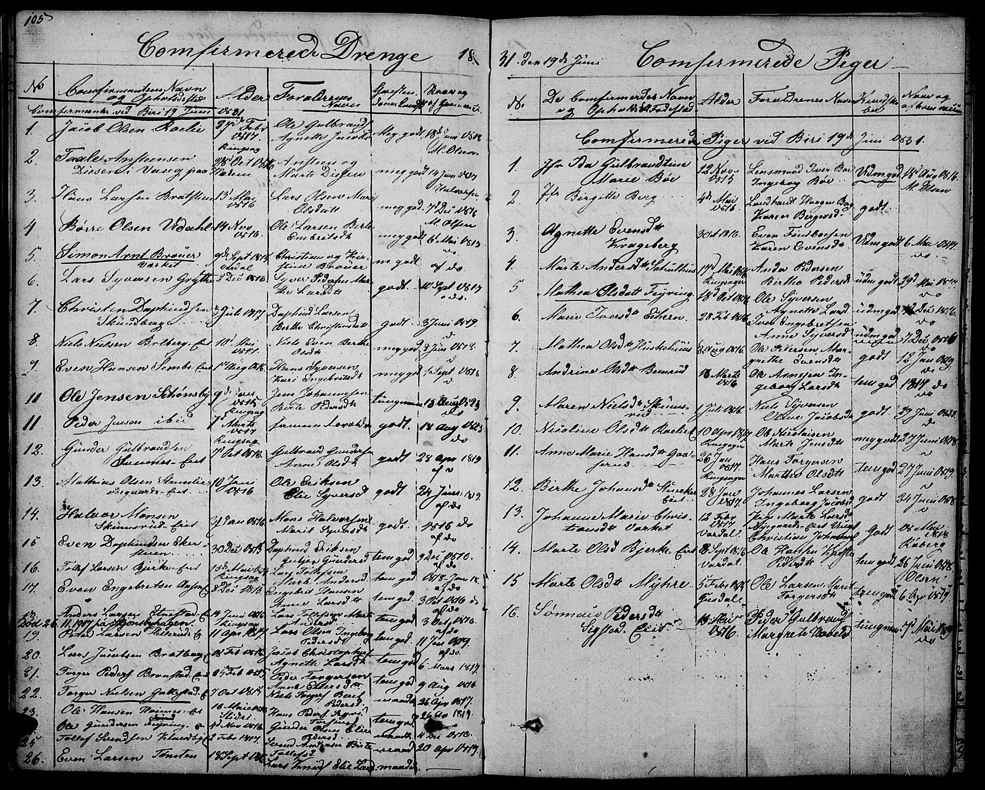 Biri prestekontor, SAH/PREST-096/H/Ha/Haa/L0004: Parish register (official) no. 4, 1829-1842, p. 105