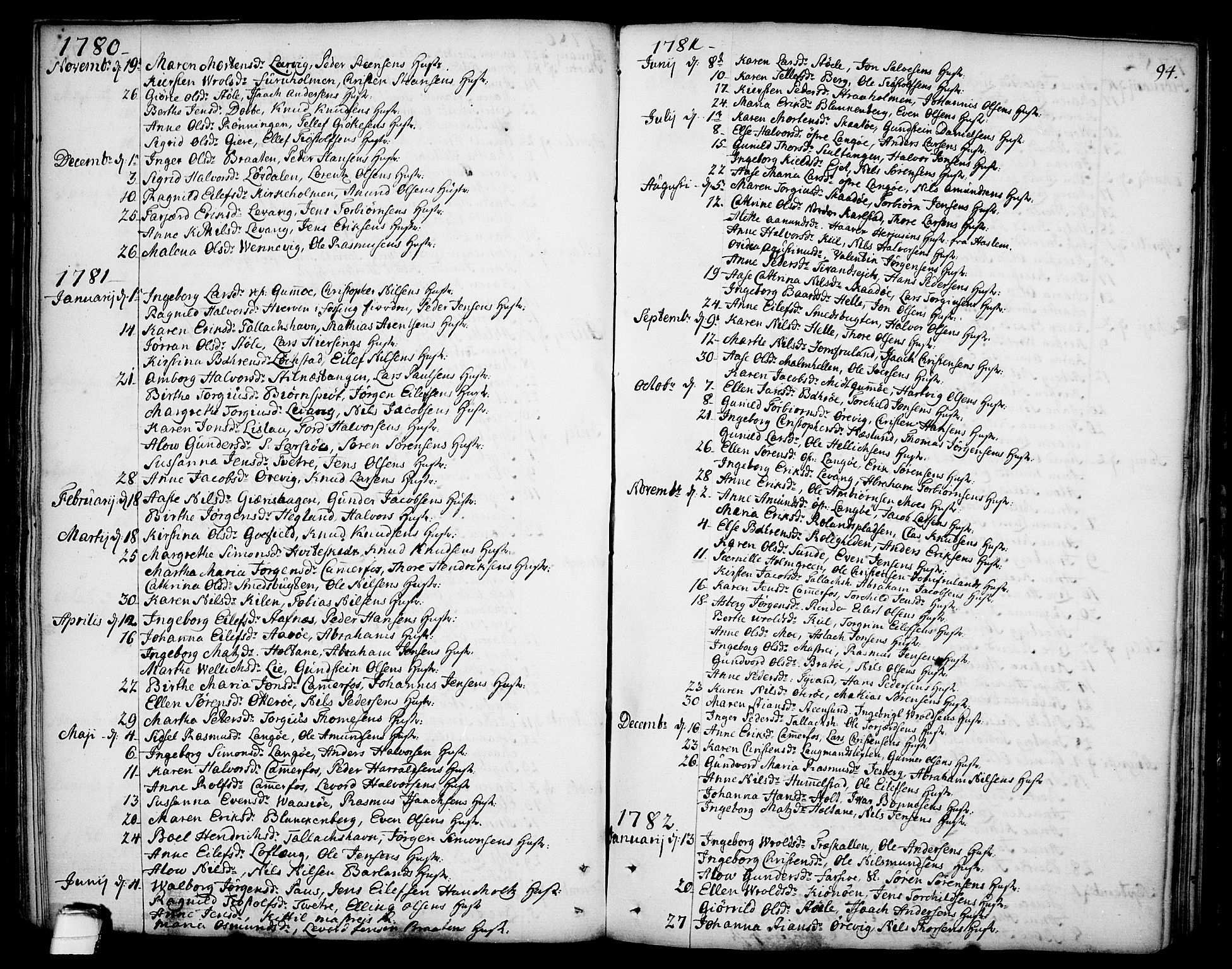 Sannidal kirkebøker, SAKO/A-296/F/Fa/L0002: Parish register (official) no. 2, 1767-1802, p. 94