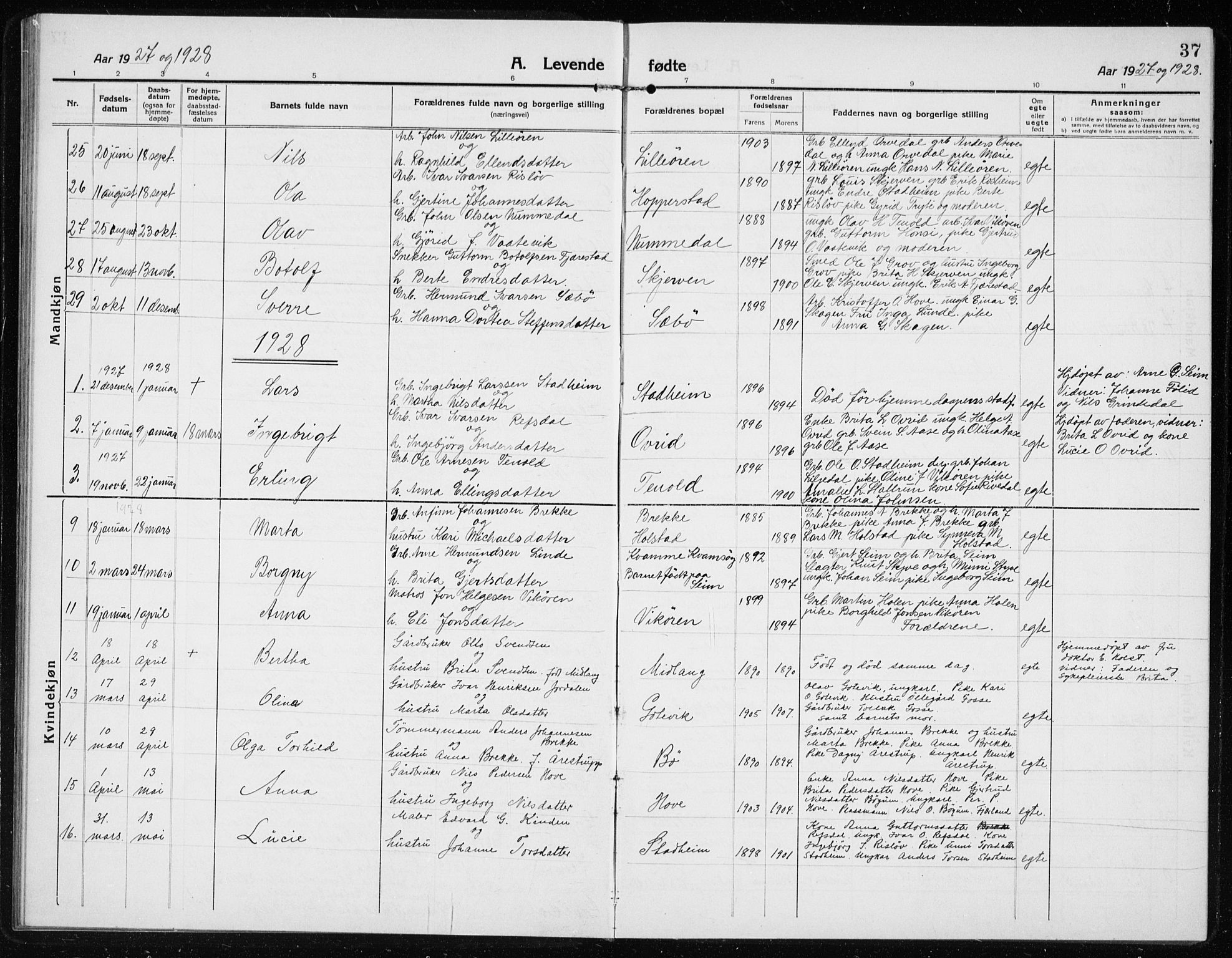 Vik sokneprestembete, AV/SAB-A-81501/H/Hab/Haba/L0005: Parish register (copy) no. A 5, 1915-1935, p. 37