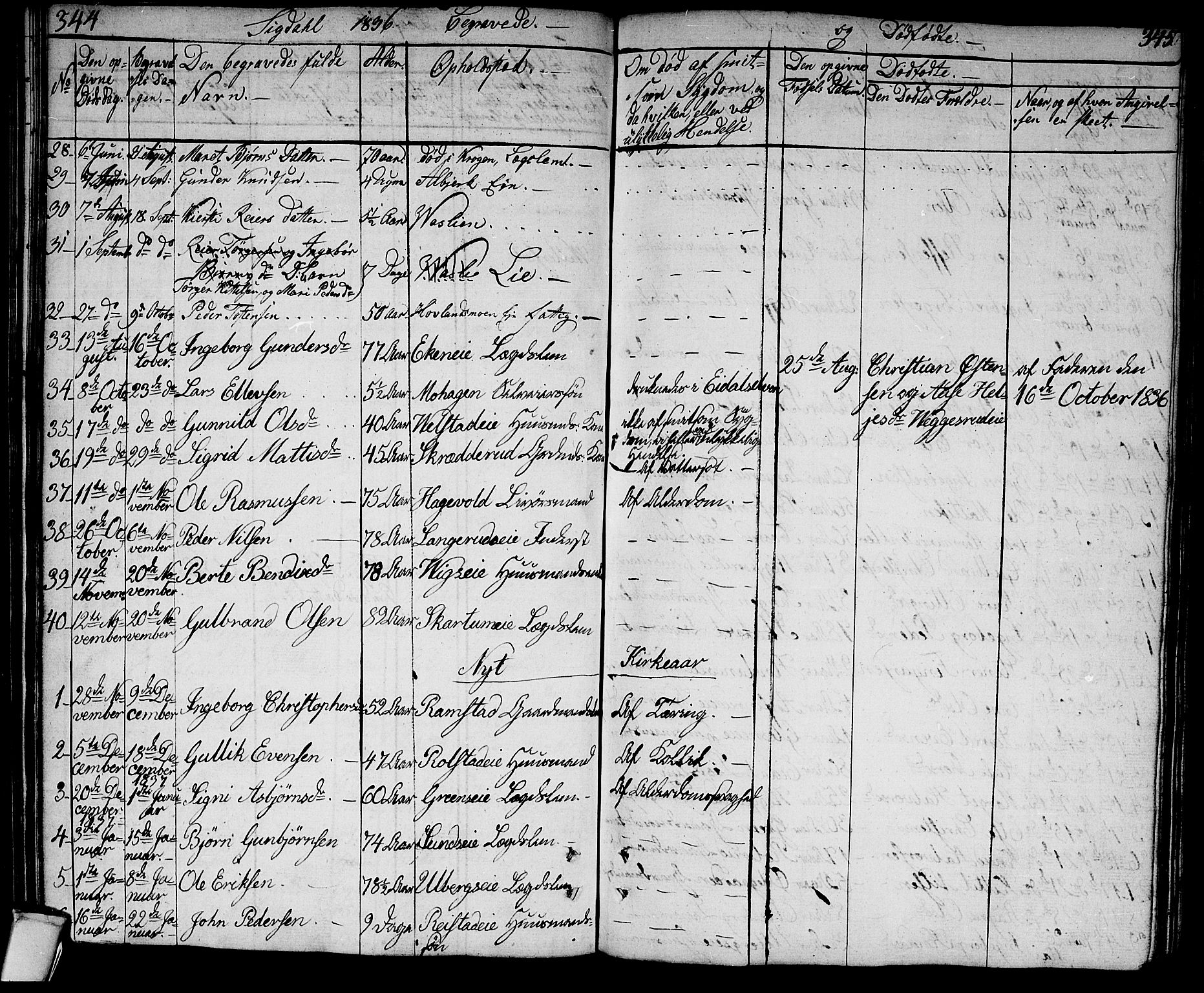 Sigdal kirkebøker, AV/SAKO-A-245/G/Ga/L0002: Parish register (copy) no. I 2, 1835-1856, p. 344-345