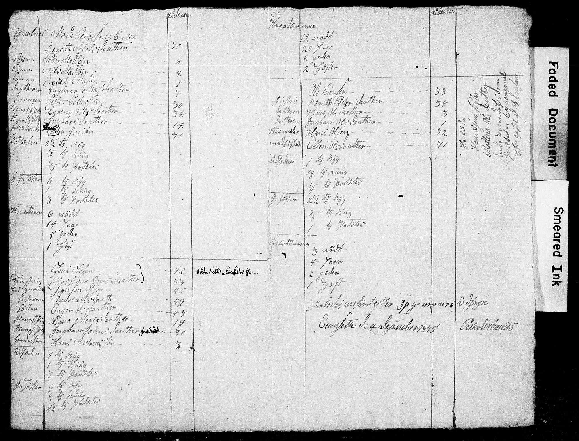 , Census 1835 for Skjerstad, 1835, p. 3