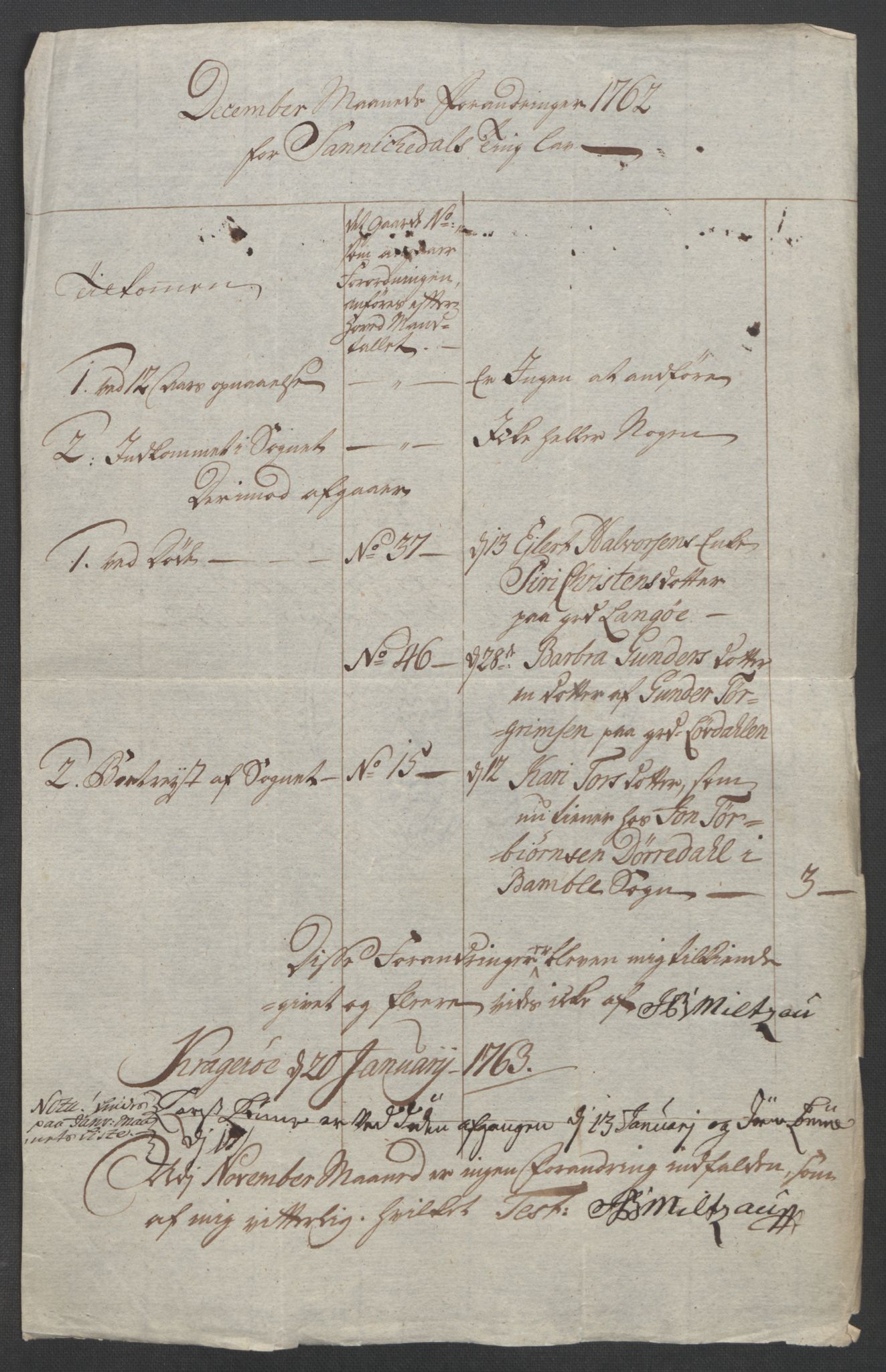 Rentekammeret inntil 1814, Reviderte regnskaper, Fogderegnskap, AV/RA-EA-4092/R37/L2239: Ekstraskatten Nedre Telemark og Bamble, 1762-1763, p. 239