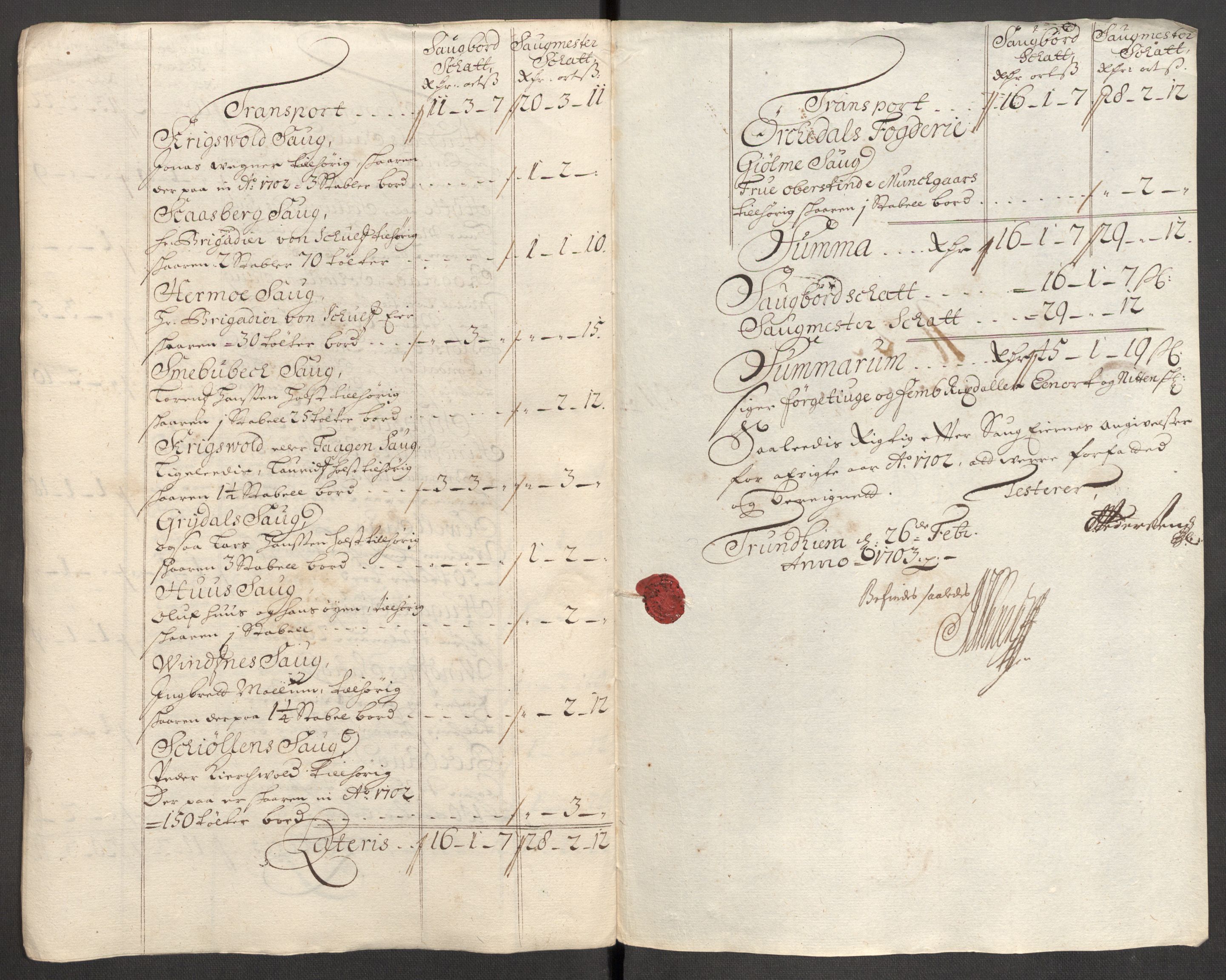 Rentekammeret inntil 1814, Reviderte regnskaper, Fogderegnskap, RA/EA-4092/R60/L3952: Fogderegnskap Orkdal og Gauldal, 1702, p. 267