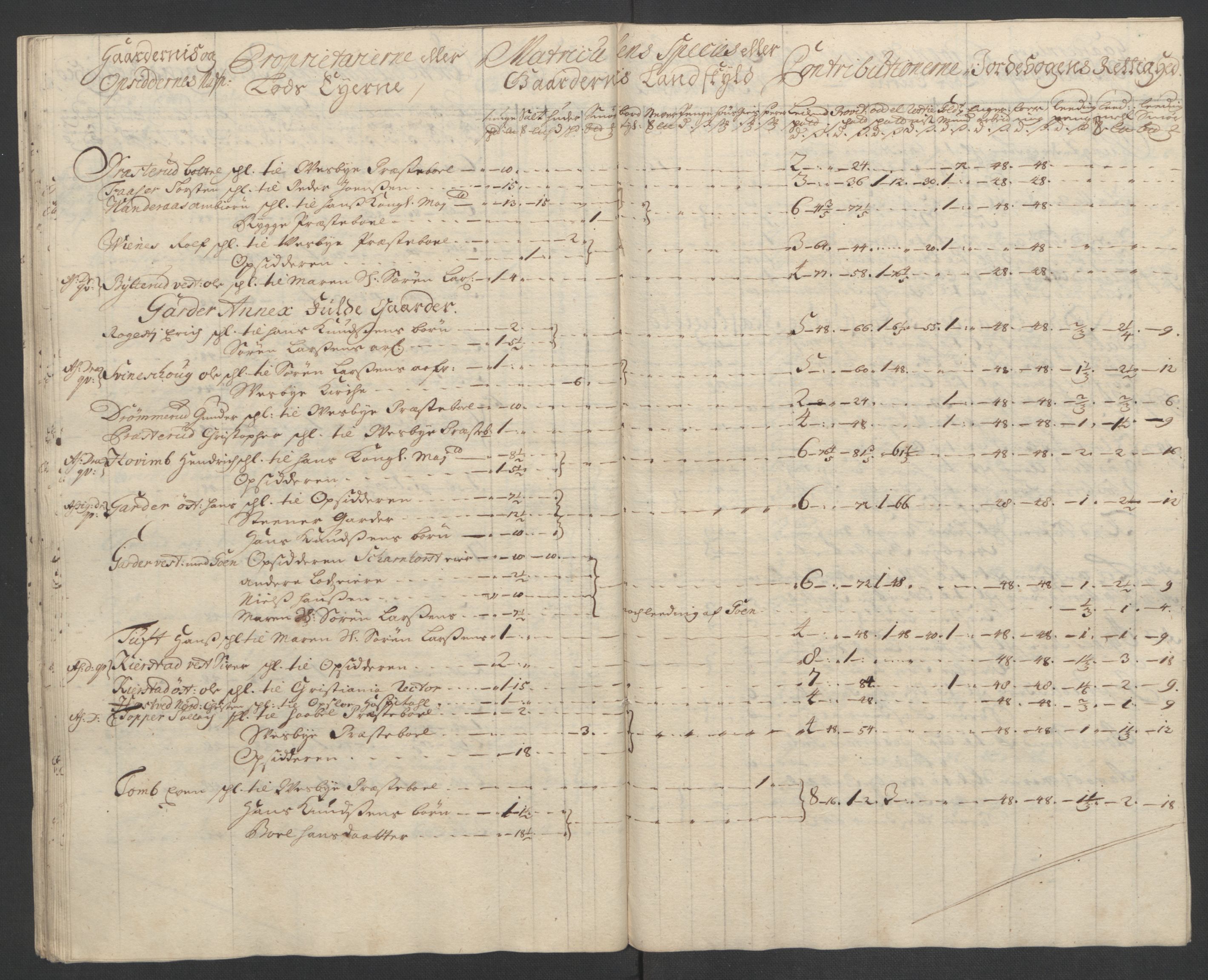 Rentekammeret inntil 1814, Reviderte regnskaper, Fogderegnskap, AV/RA-EA-4092/R10/L0447: Fogderegnskap Aker og Follo, 1707-1709, p. 292