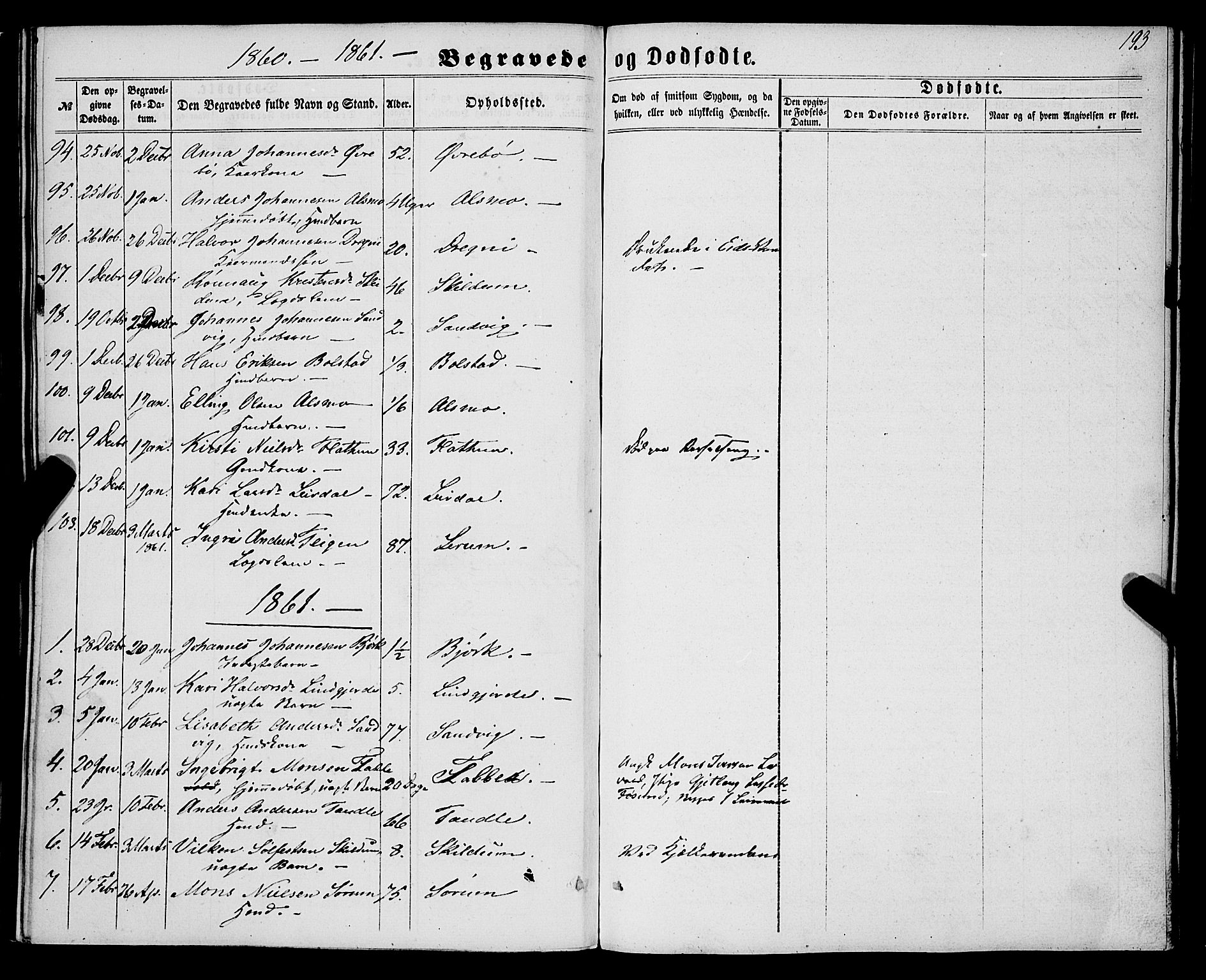 Luster sokneprestembete, AV/SAB-A-81101/H/Haa/Haaa/L0008: Parish register (official) no. A 8, 1860-1870, p. 193