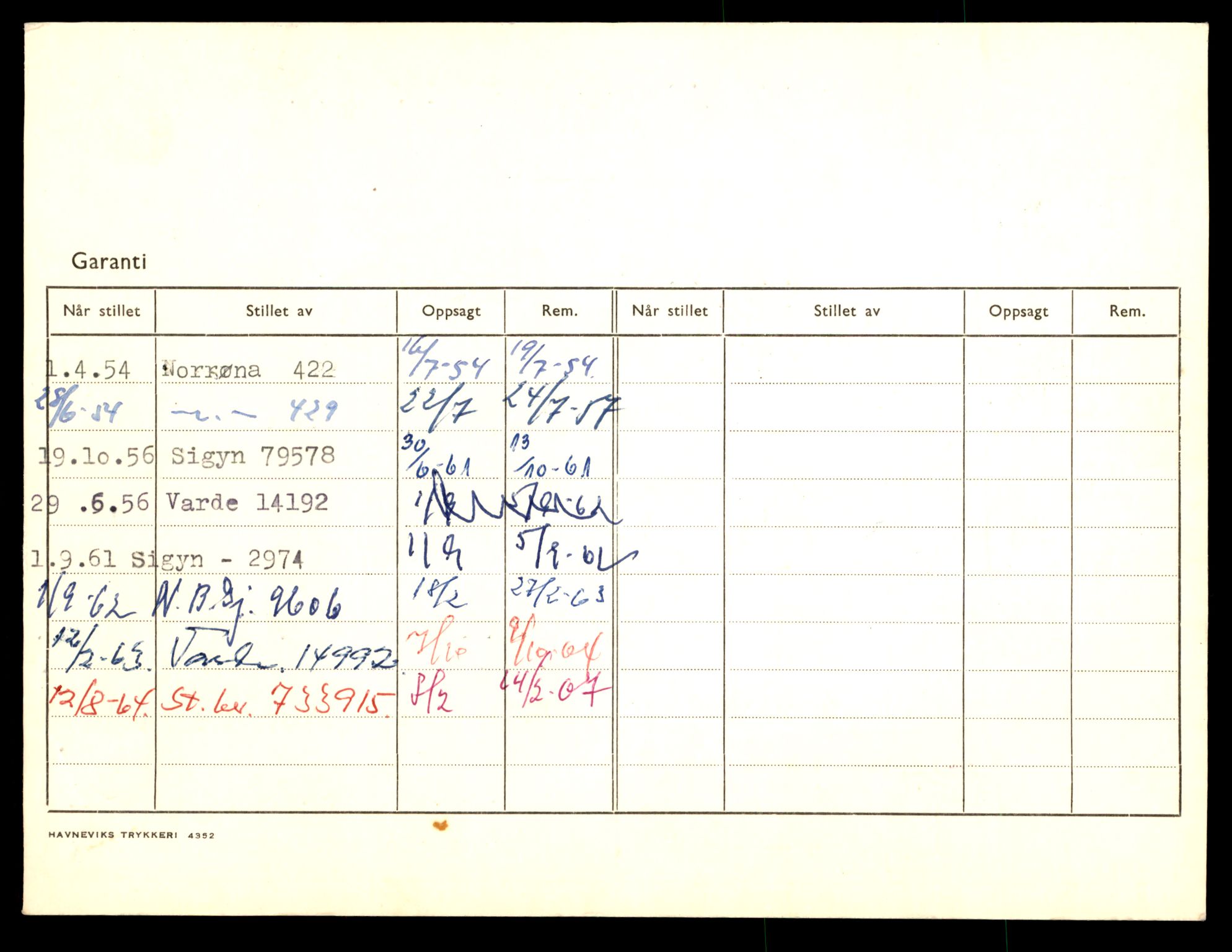Møre og Romsdal vegkontor - Ålesund trafikkstasjon, AV/SAT-A-4099/F/Fe/L0045: Registreringskort for kjøretøy T 14320 - T 14444, 1927-1998, p. 1506