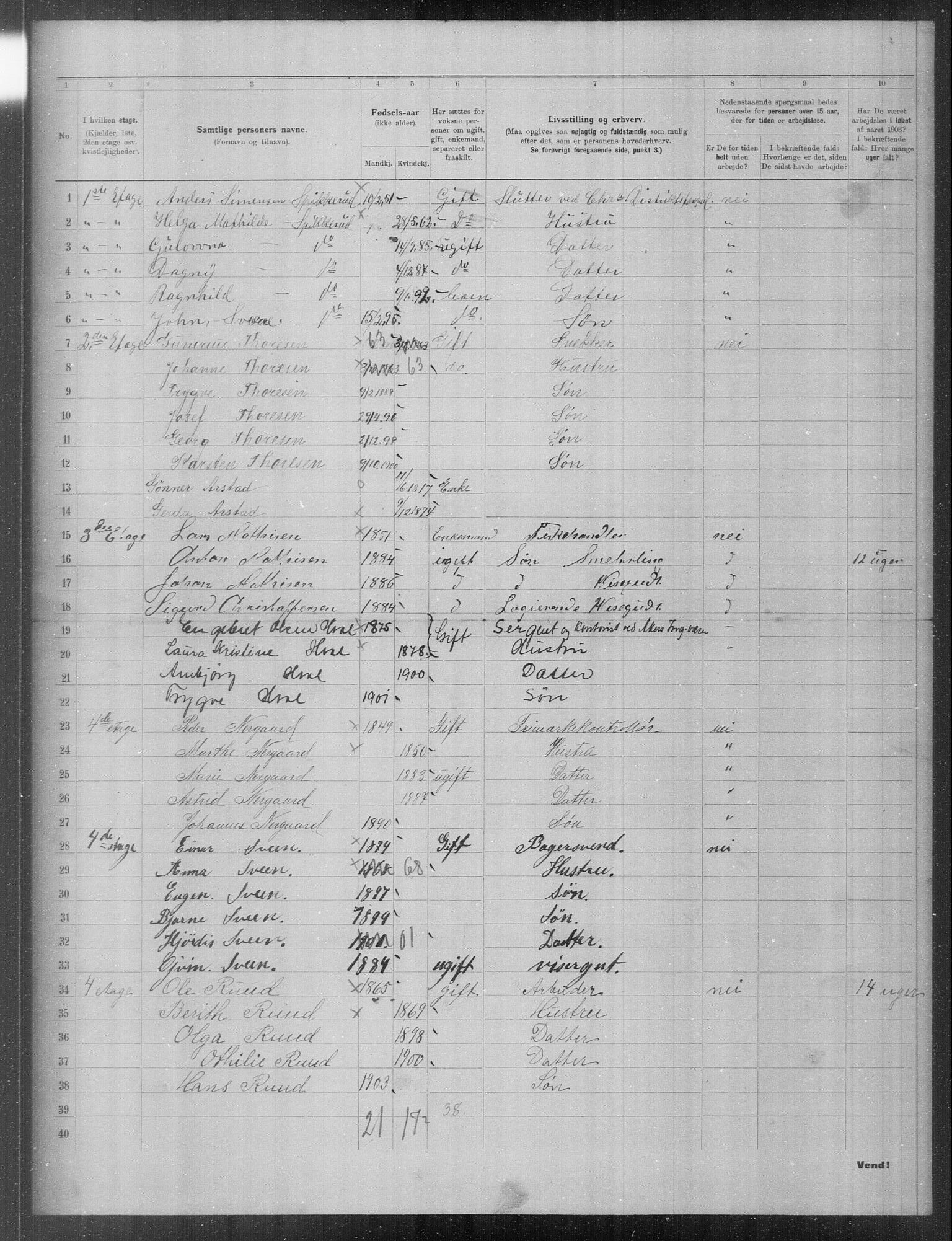 OBA, Municipal Census 1903 for Kristiania, 1903, p. 18890