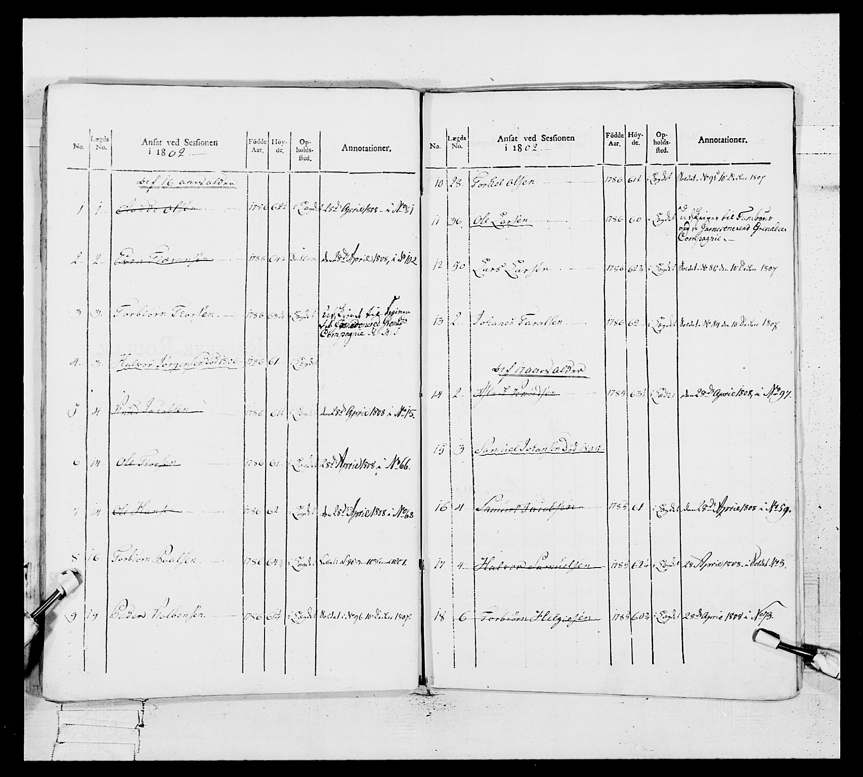 Generalitets- og kommissariatskollegiet, Det kongelige norske kommissariatskollegium, AV/RA-EA-5420/E/Eh/L0109: Vesterlenske nasjonale infanteriregiment, 1806, p. 400