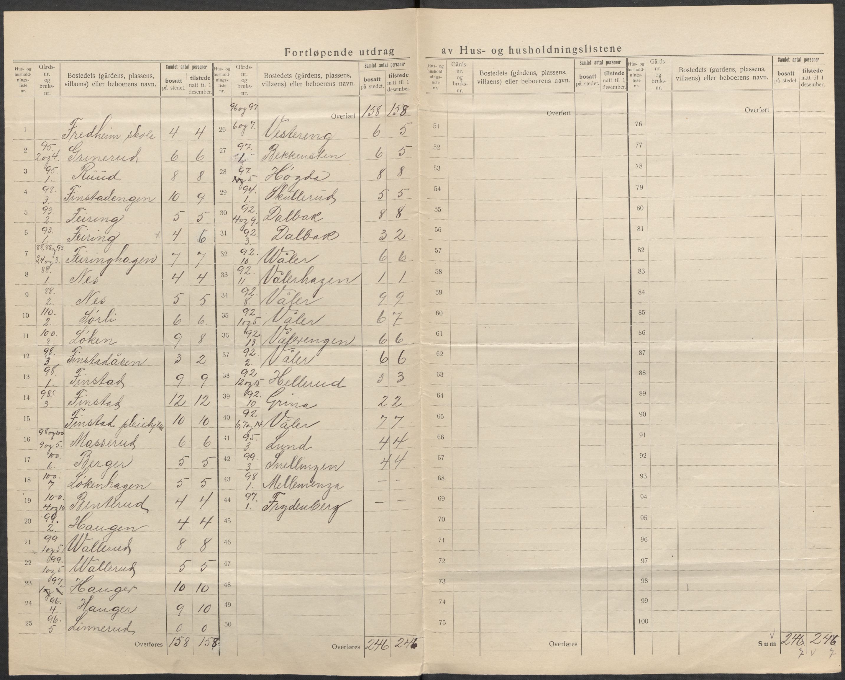 SAO, 1920 census for Lørenskog, 1920, p. 24