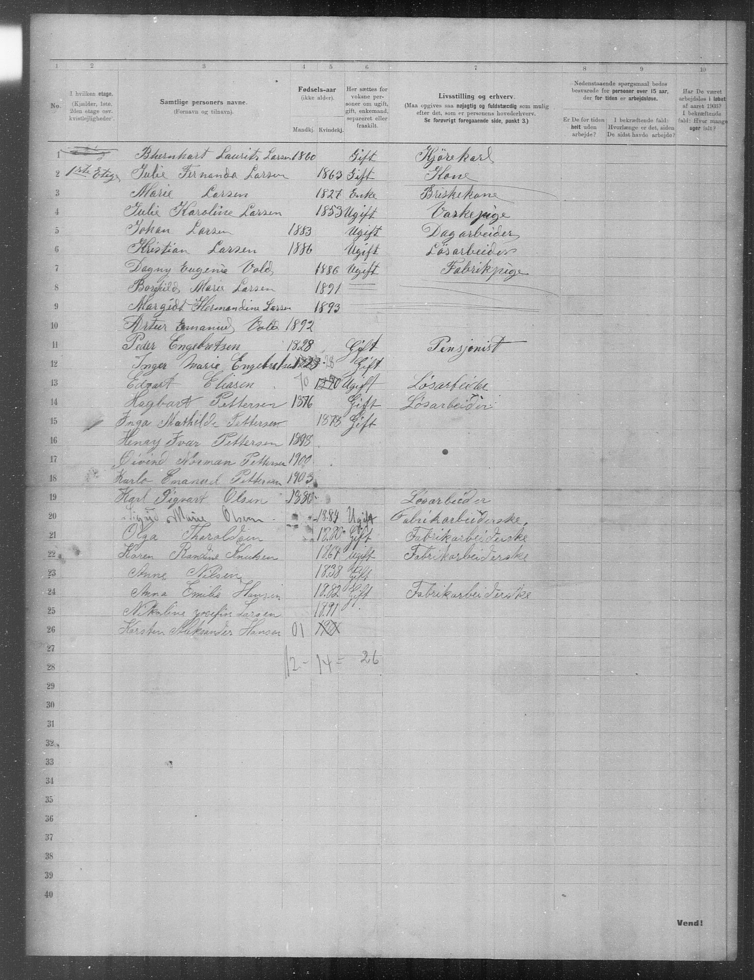 OBA, Municipal Census 1903 for Kristiania, 1903, p. 20512