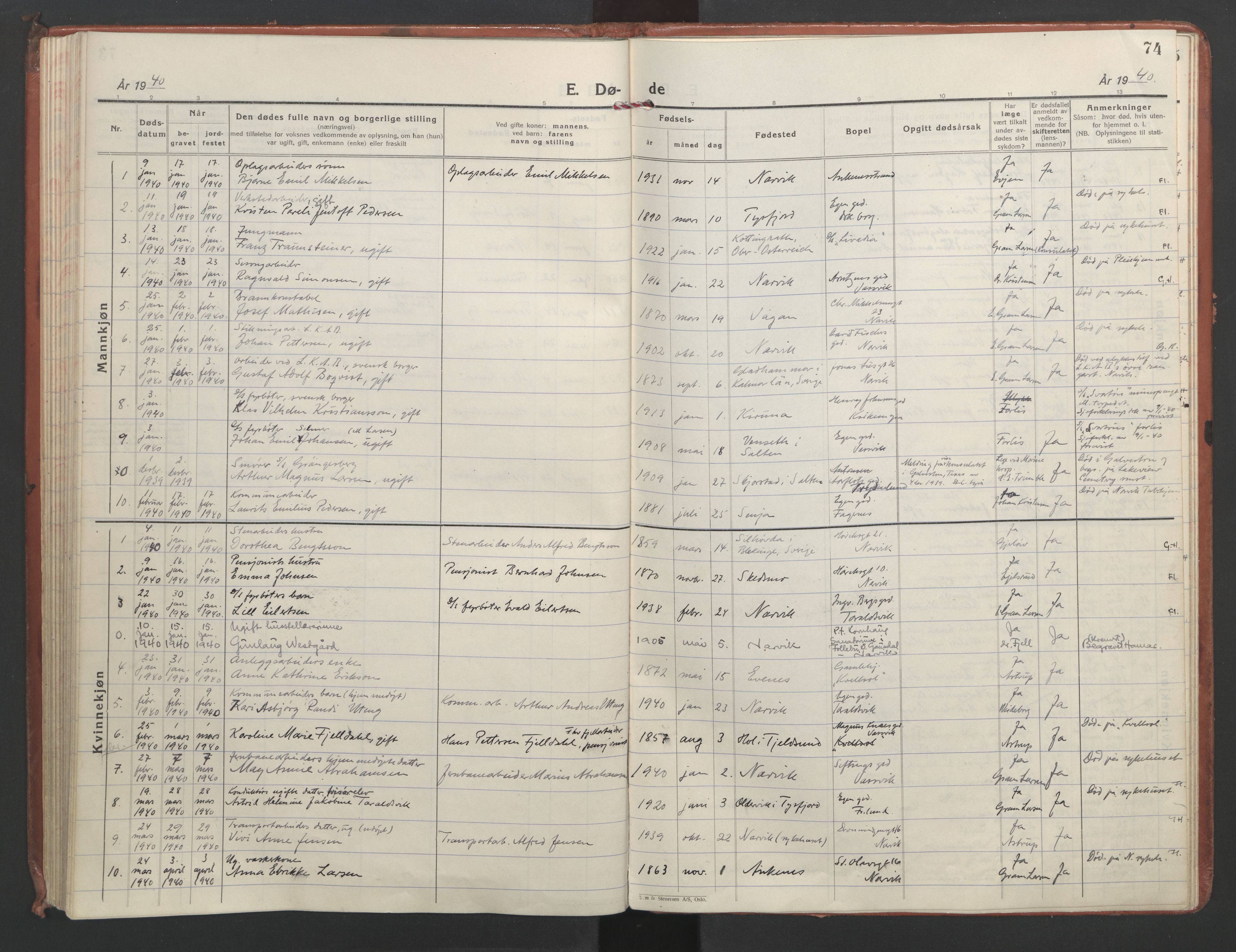 Ministerialprotokoller, klokkerbøker og fødselsregistre - Nordland, SAT/A-1459/871/L1005: Parish register (official) no. 871A21, 1926-1940, p. 74