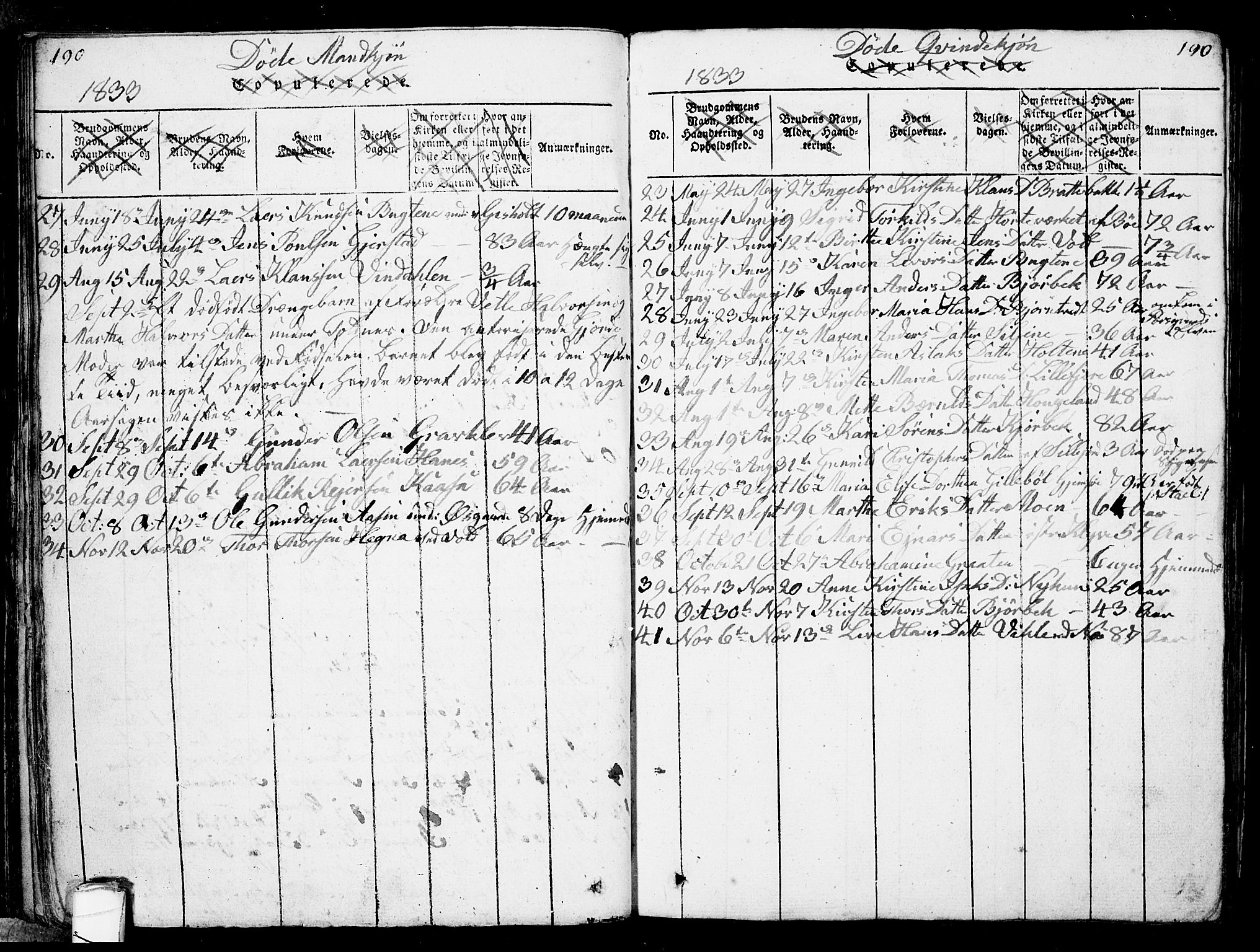 Solum kirkebøker, SAKO/A-306/G/Ga/L0001: Parish register (copy) no. I 1, 1814-1833, p. 190