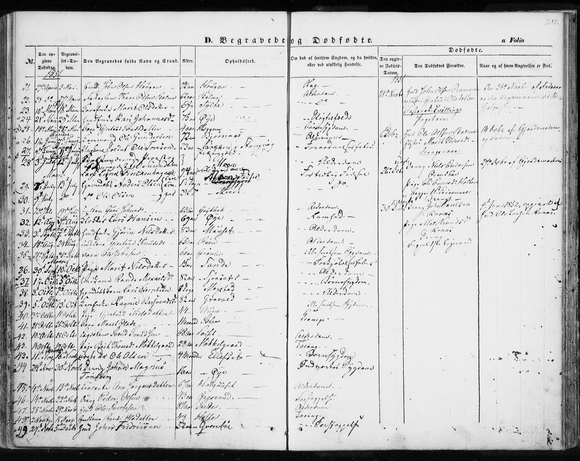 Ministerialprotokoller, klokkerbøker og fødselsregistre - Møre og Romsdal, AV/SAT-A-1454/595/L1043: Parish register (official) no. 595A05, 1843-1851, p. 203