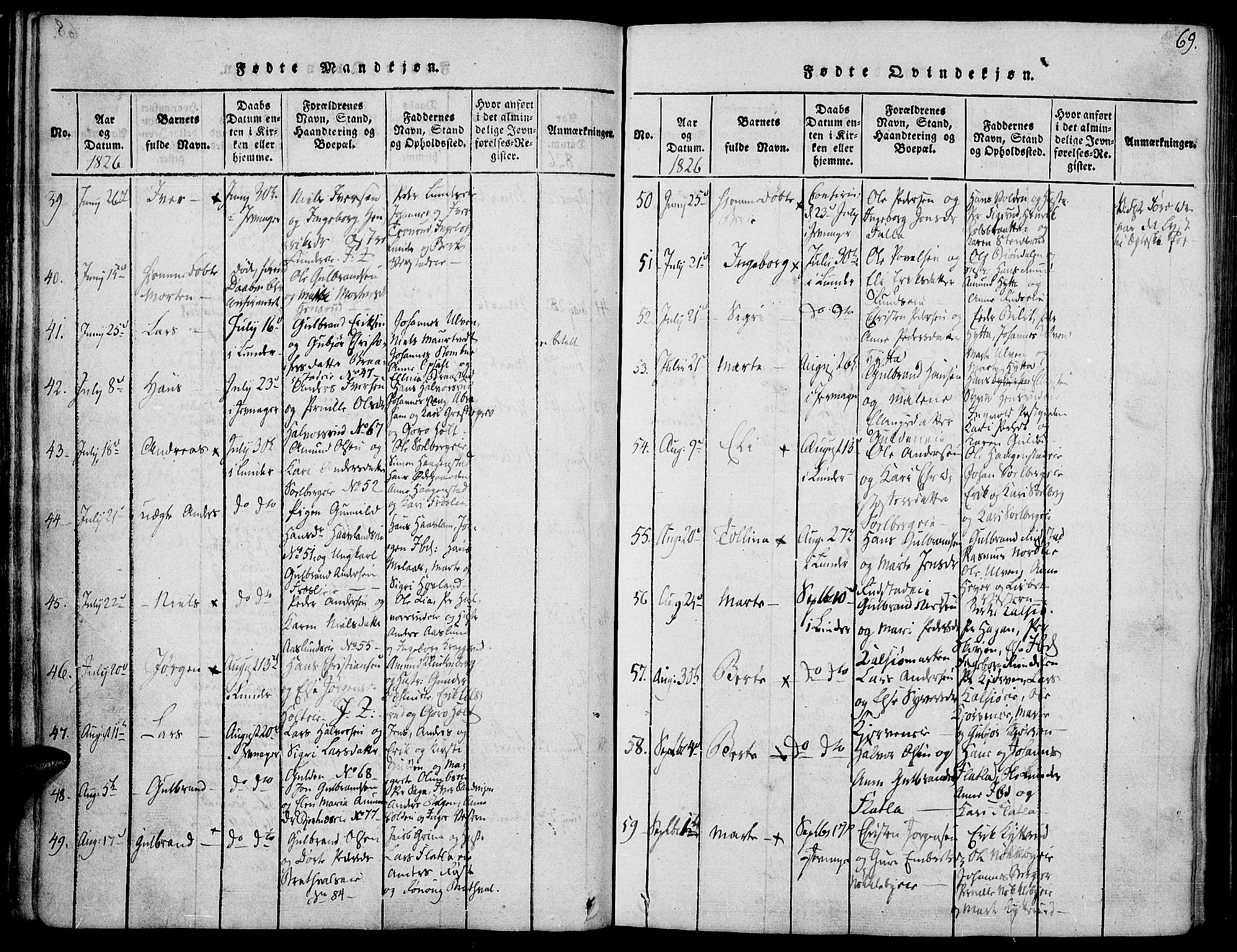 Jevnaker prestekontor, SAH/PREST-116/H/Ha/Haa/L0005: Parish register (official) no. 5, 1815-1837, p. 69