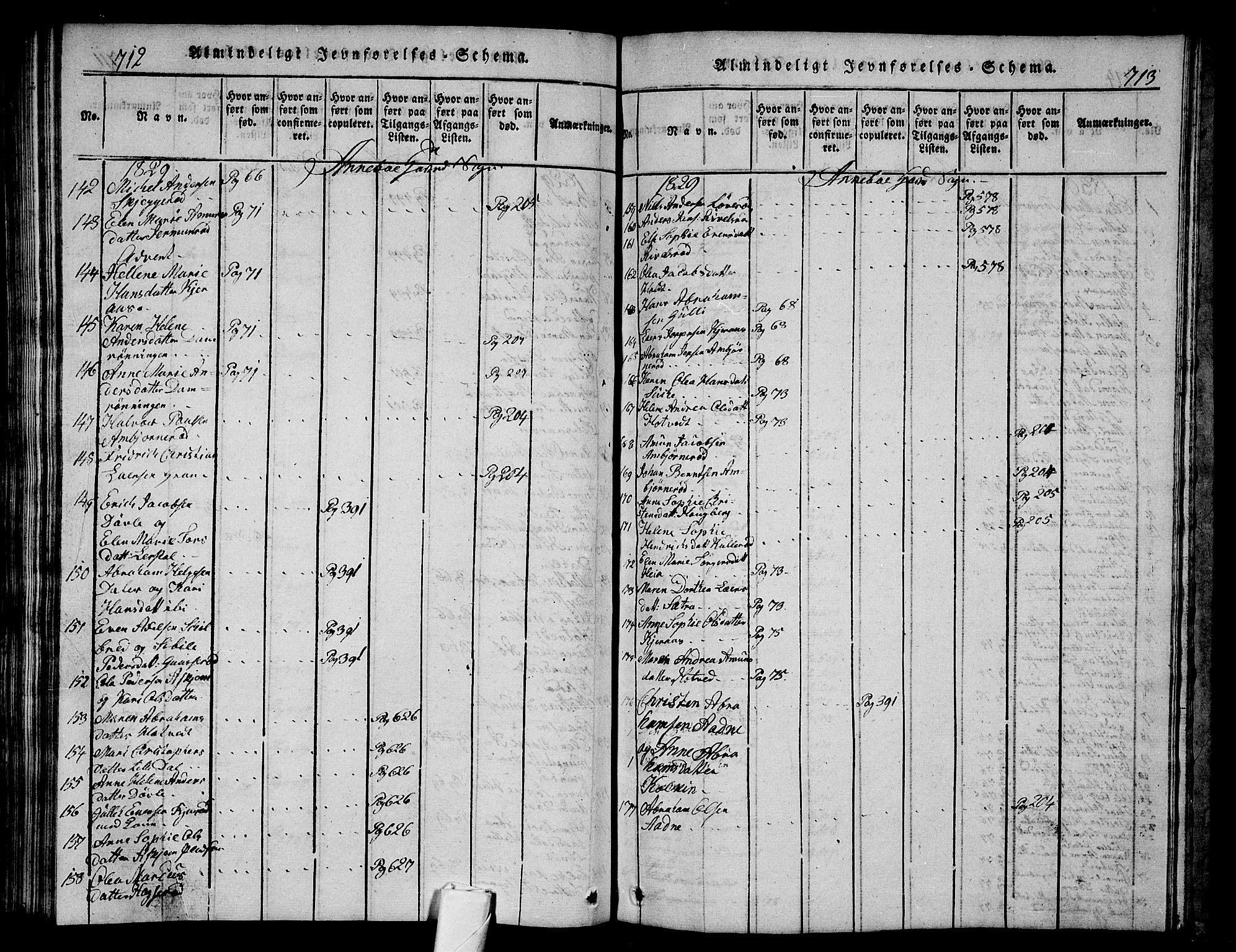 Andebu kirkebøker, AV/SAKO-A-336/G/Ga/L0002: Parish register (copy) no. I 2 /1, 1823-1832, p. 712-713