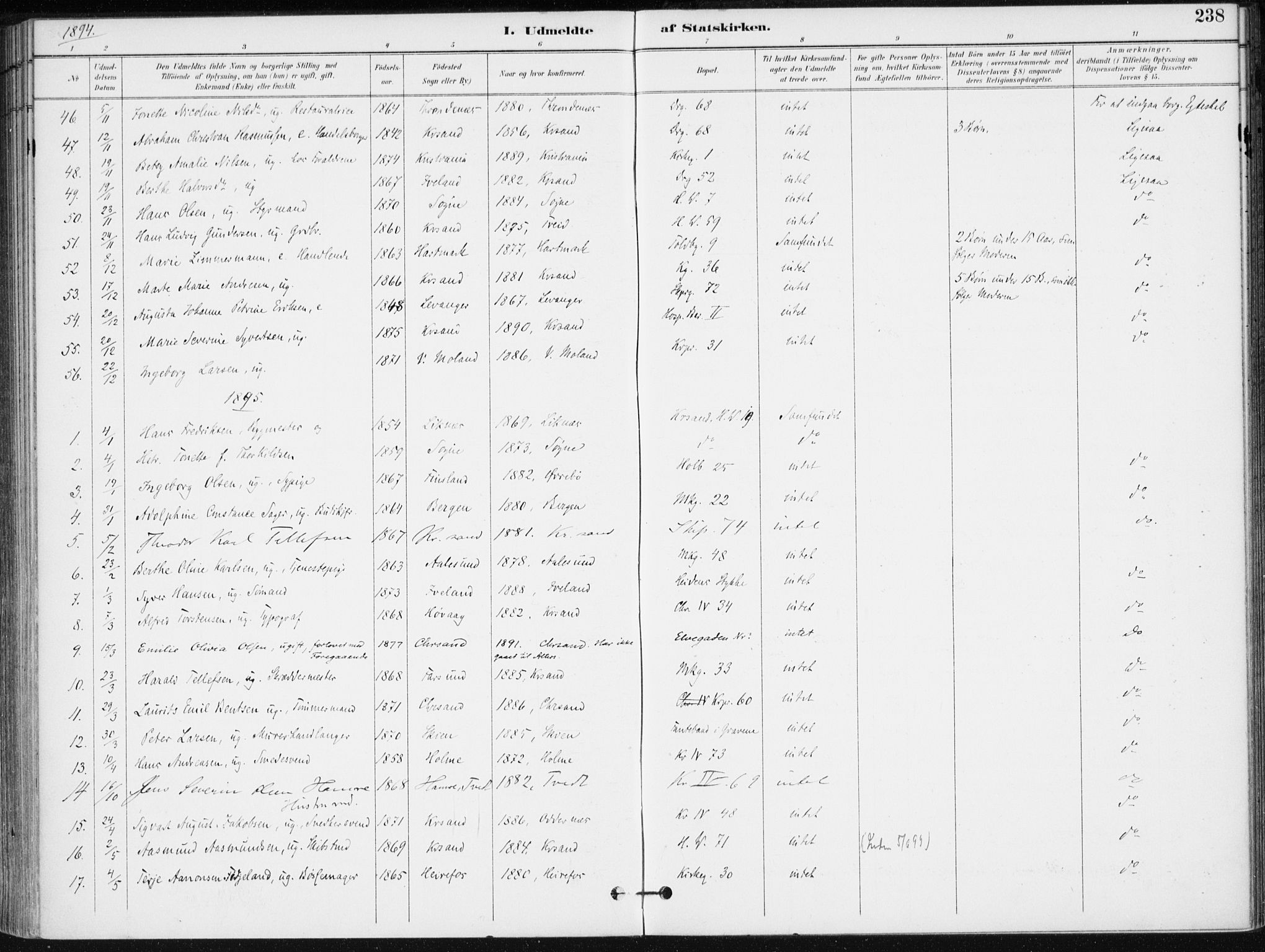 Kristiansand domprosti, SAK/1112-0006/F/Fa/L0020: Parish register (official) no. A 19, 1893-1904, p. 238