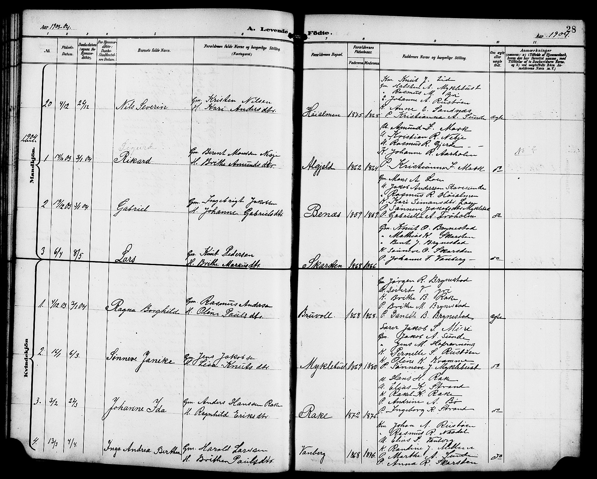 Innvik sokneprestembete, AV/SAB-A-80501: Parish register (copy) no. B 4, 1898-1916, p. 28