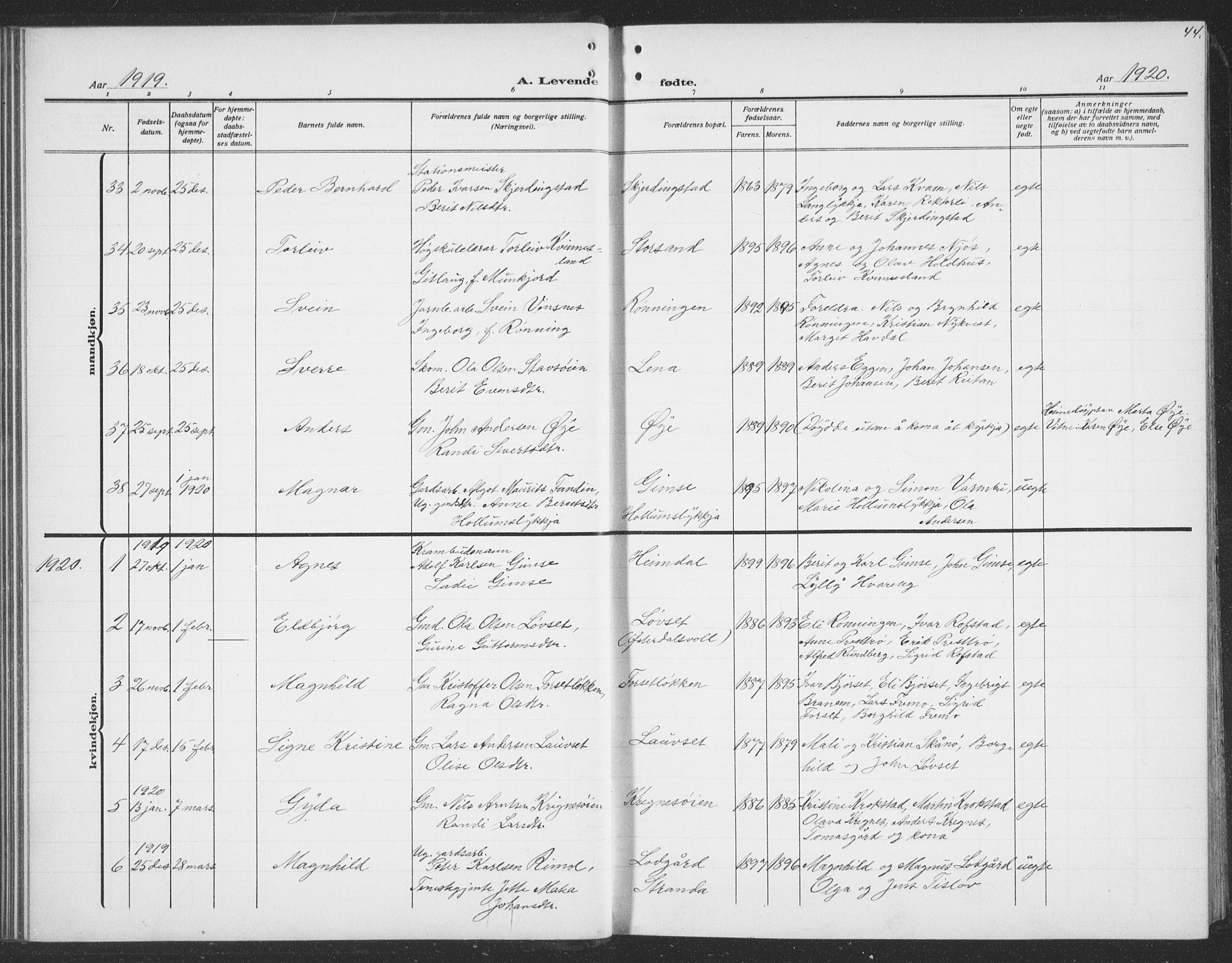 Ministerialprotokoller, klokkerbøker og fødselsregistre - Sør-Trøndelag, SAT/A-1456/691/L1095: Parish register (copy) no. 691C06, 1912-1933, p. 44