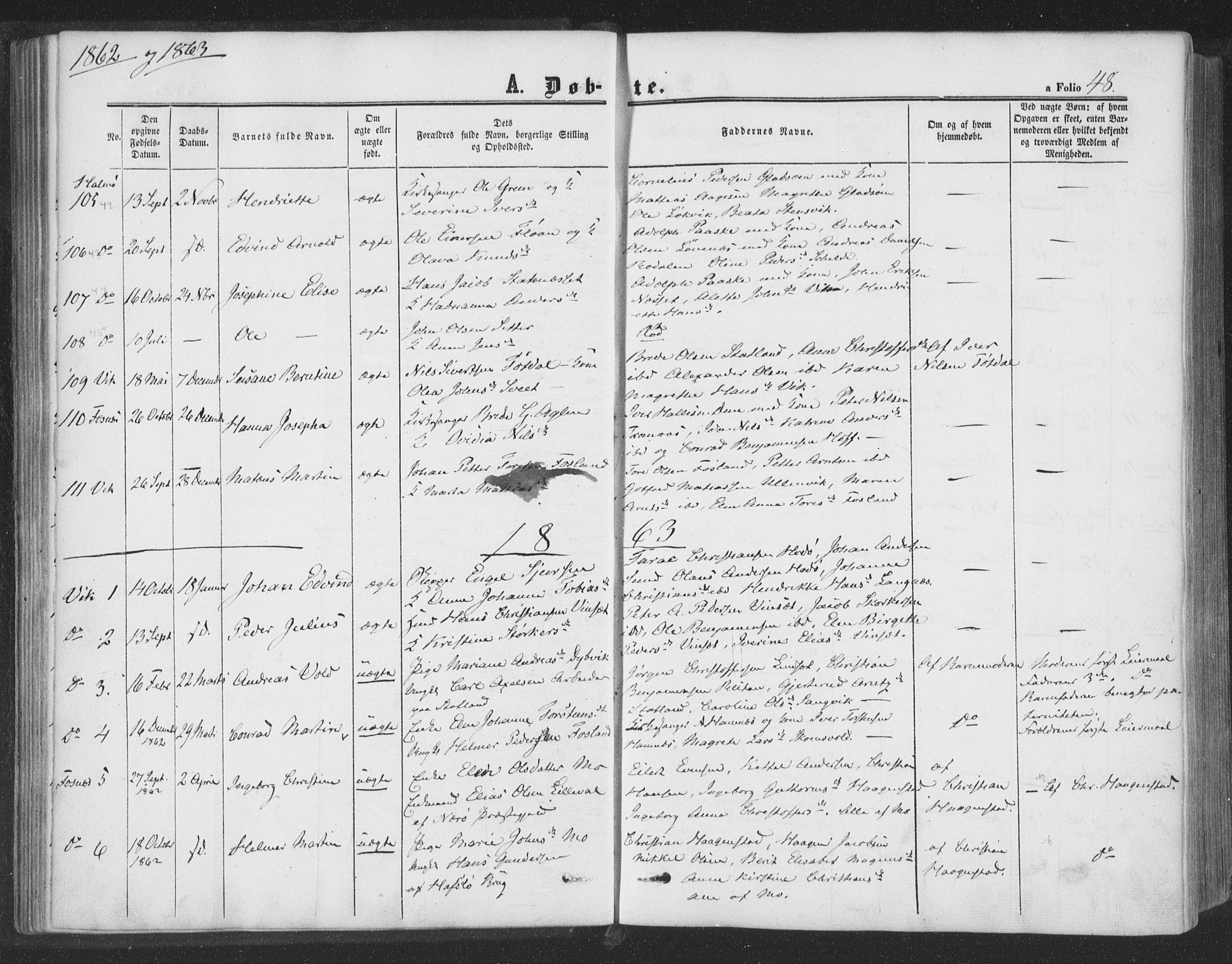 Ministerialprotokoller, klokkerbøker og fødselsregistre - Nord-Trøndelag, SAT/A-1458/773/L0615: Parish register (official) no. 773A06, 1857-1870, p. 48