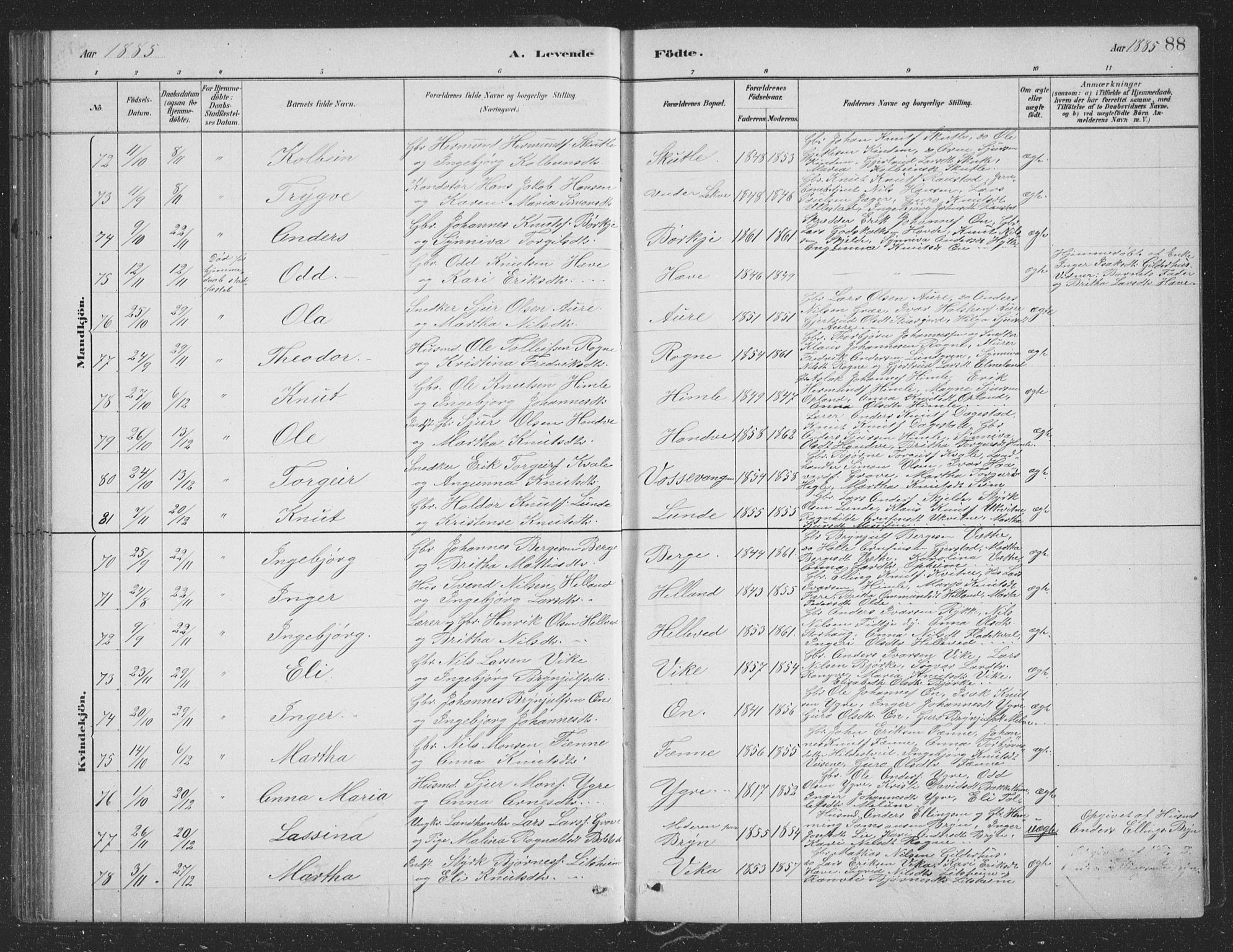 Voss sokneprestembete, SAB/A-79001/H/Hab: Parish register (copy) no. B 3, 1879-1894, p. 88