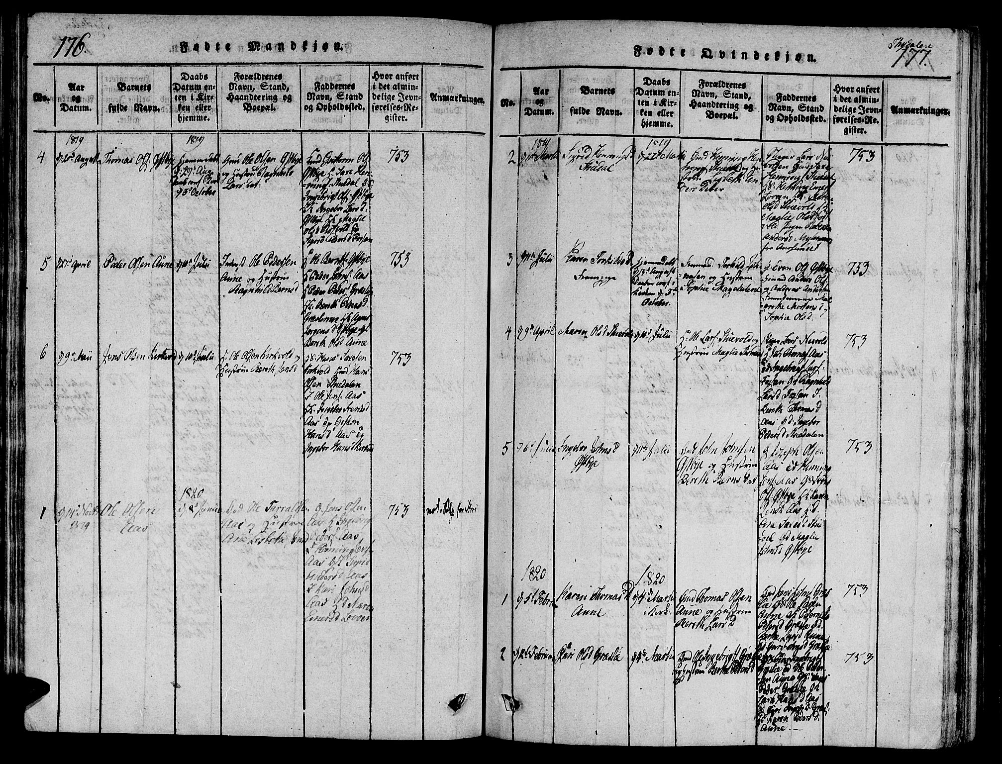 Ministerialprotokoller, klokkerbøker og fødselsregistre - Sør-Trøndelag, SAT/A-1456/695/L1142: Parish register (official) no. 695A04 /2, 1816-1824, p. 176-177