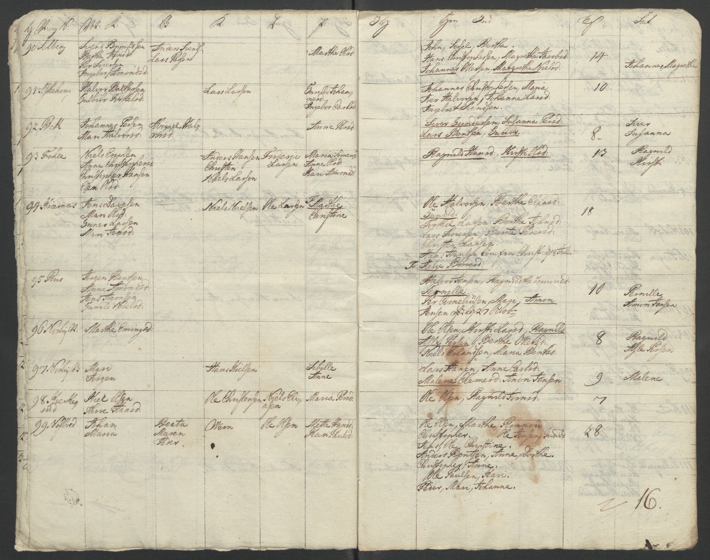 Rentekammeret inntil 1814, Reviderte regnskaper, Fogderegnskap, AV/RA-EA-4092/R10/L0559: Ekstraskatten Aker og Follo, 1763, p. 258