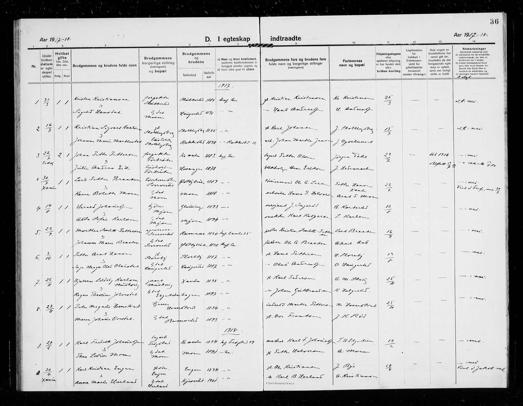 Eidsberg prestekontor Kirkebøker, AV/SAO-A-10905/G/Gb/L0002: Parish register (copy) no. II 2, 1915-1927, p. 36