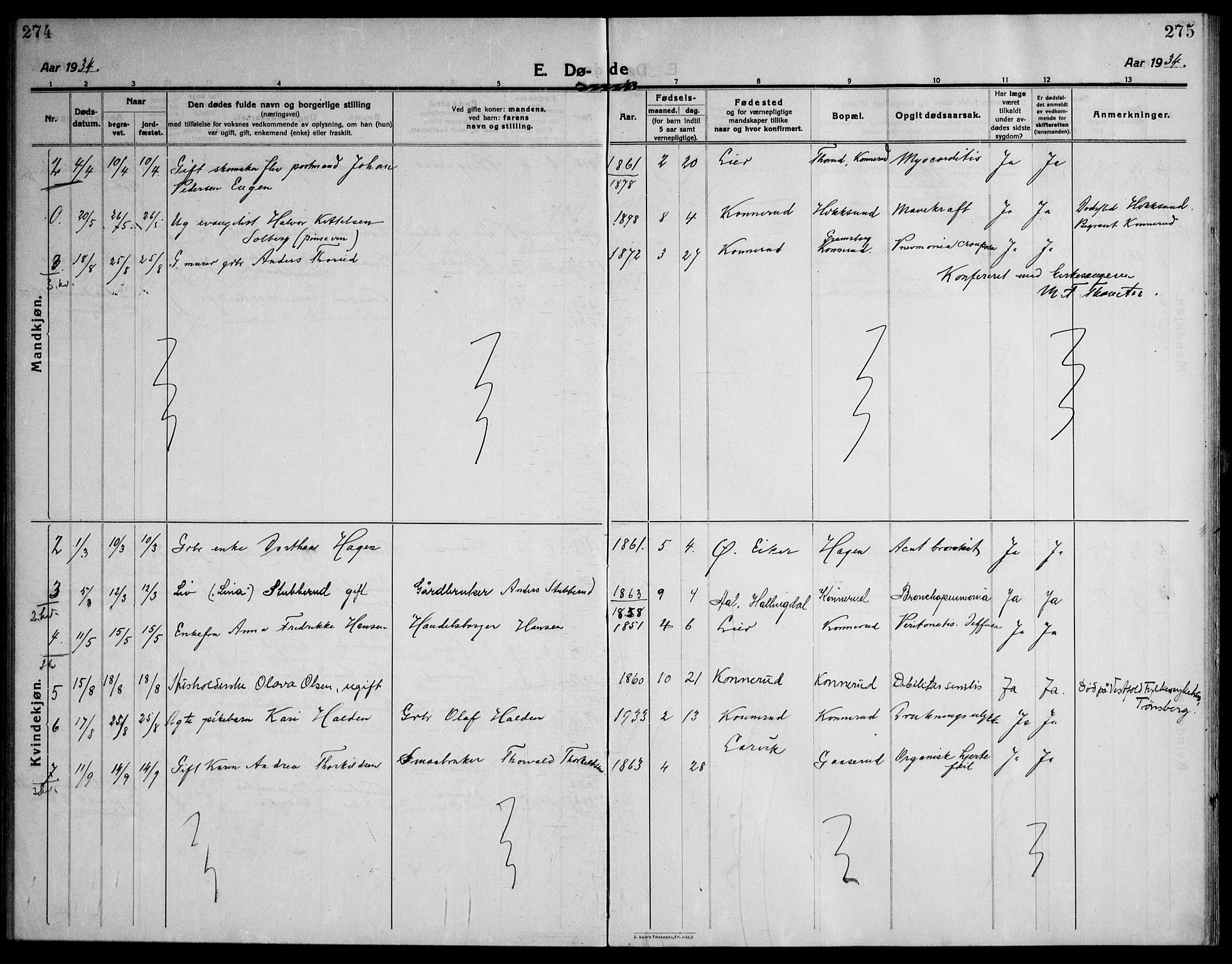 Skoger kirkebøker, AV/SAKO-A-59/F/Fb/L0002: Parish register (official) no. II 2, 1914-1941, p. 274-275