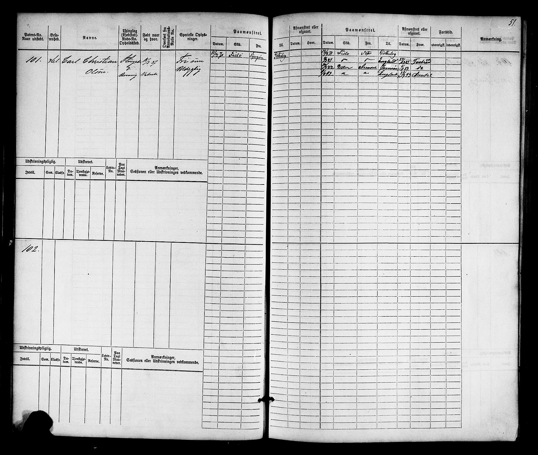 Tvedestrand mønstringskrets, SAK/2031-0011/F/Fb/L0015: Hovedrulle nr 1-766, U-31, 1869-1900, p. 55