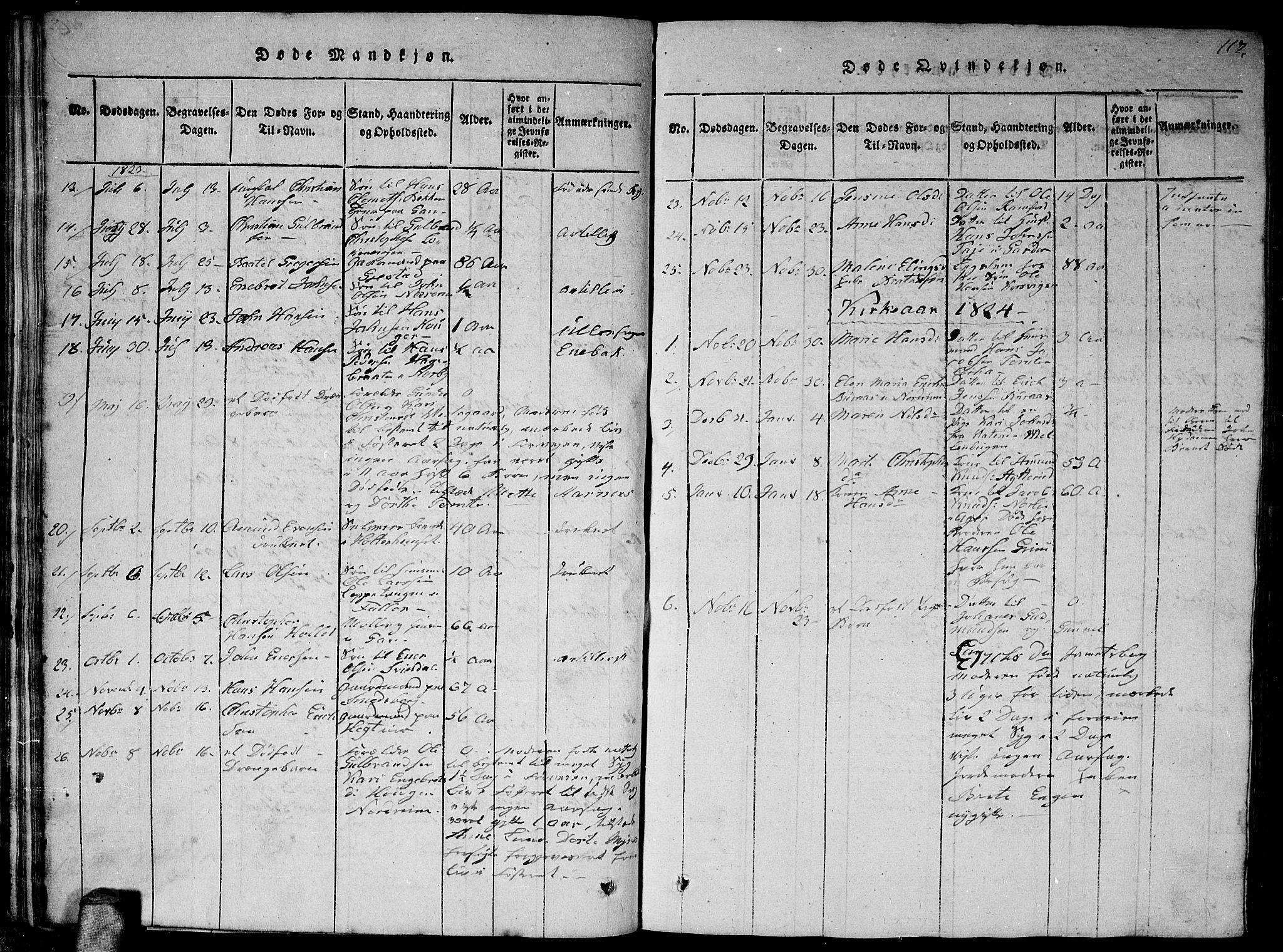 Fet prestekontor Kirkebøker, AV/SAO-A-10370a/G/Ga/L0001: Parish register (copy) no. I 1, 1815-1842, p. 117