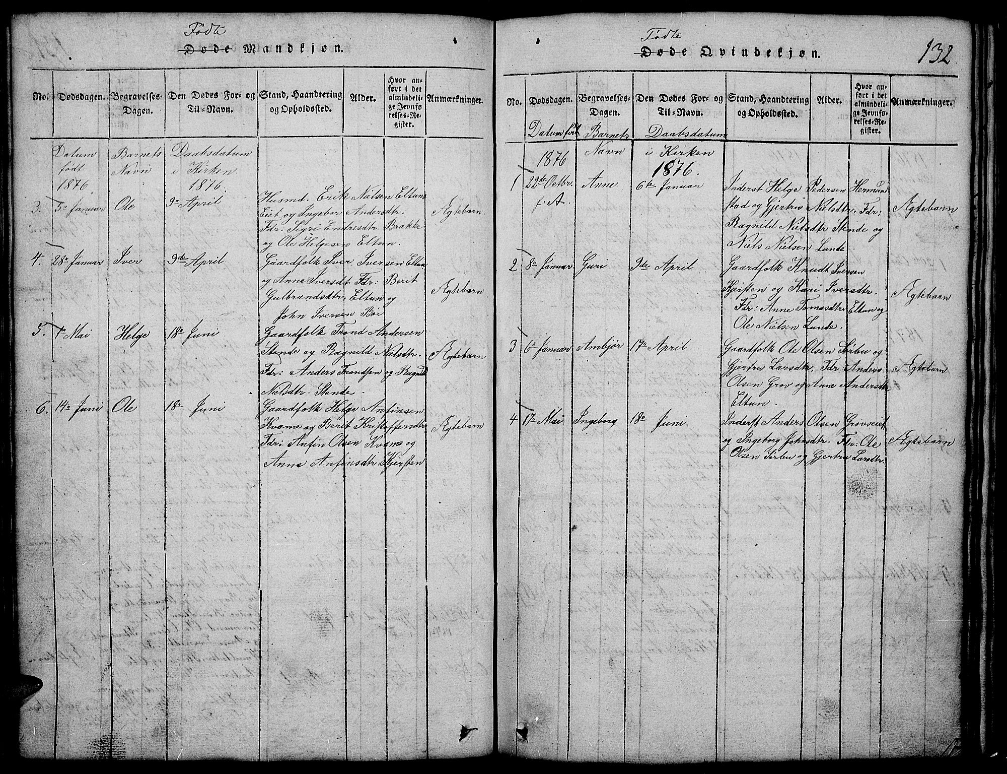 Vang prestekontor, Valdres, SAH/PREST-140/H/Hb/L0002: Parish register (copy) no. 2, 1814-1889, p. 132