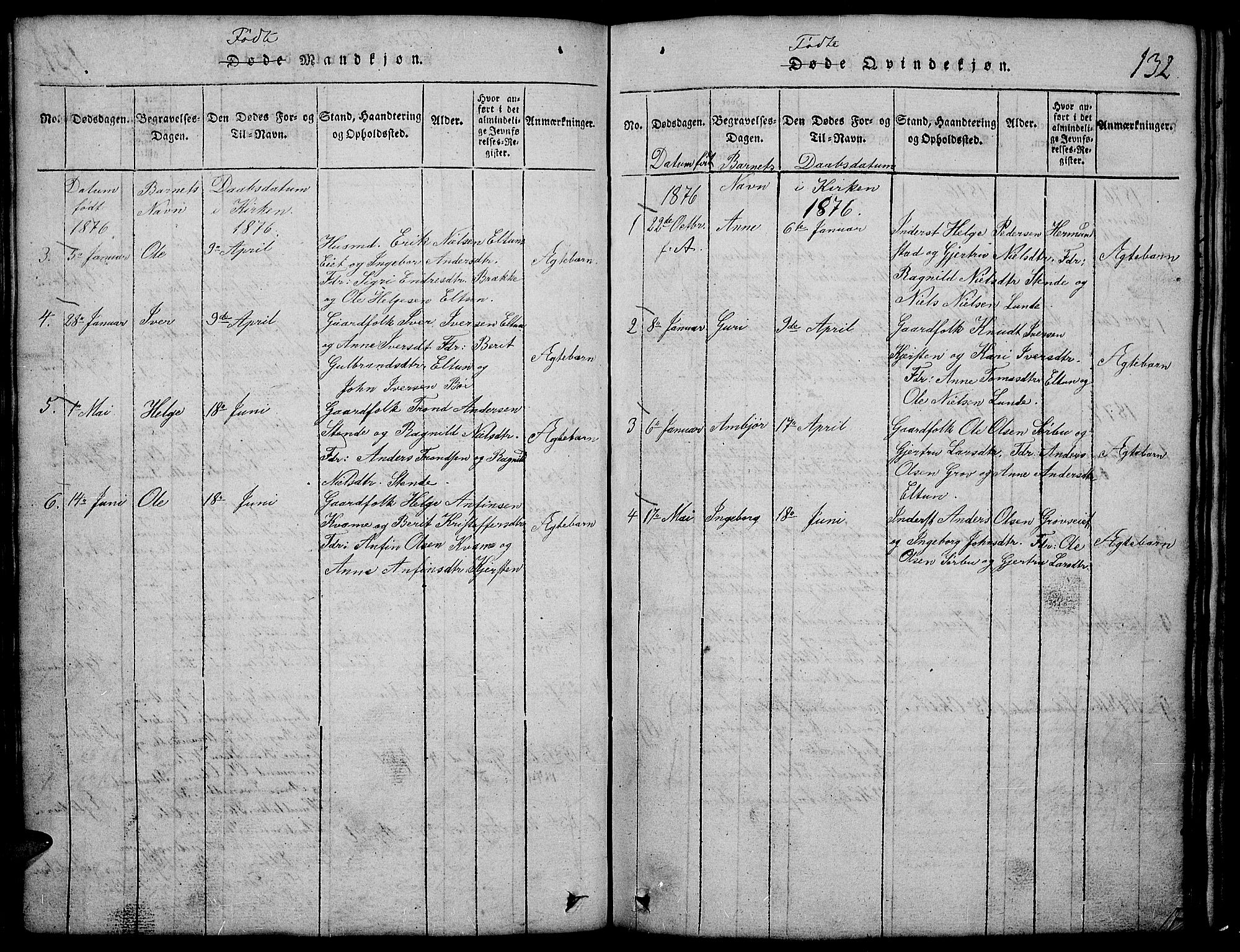 Vang prestekontor, Valdres, AV/SAH-PREST-140/H/Hb/L0002: Parish register (copy) no. 2, 1814-1889, p. 132