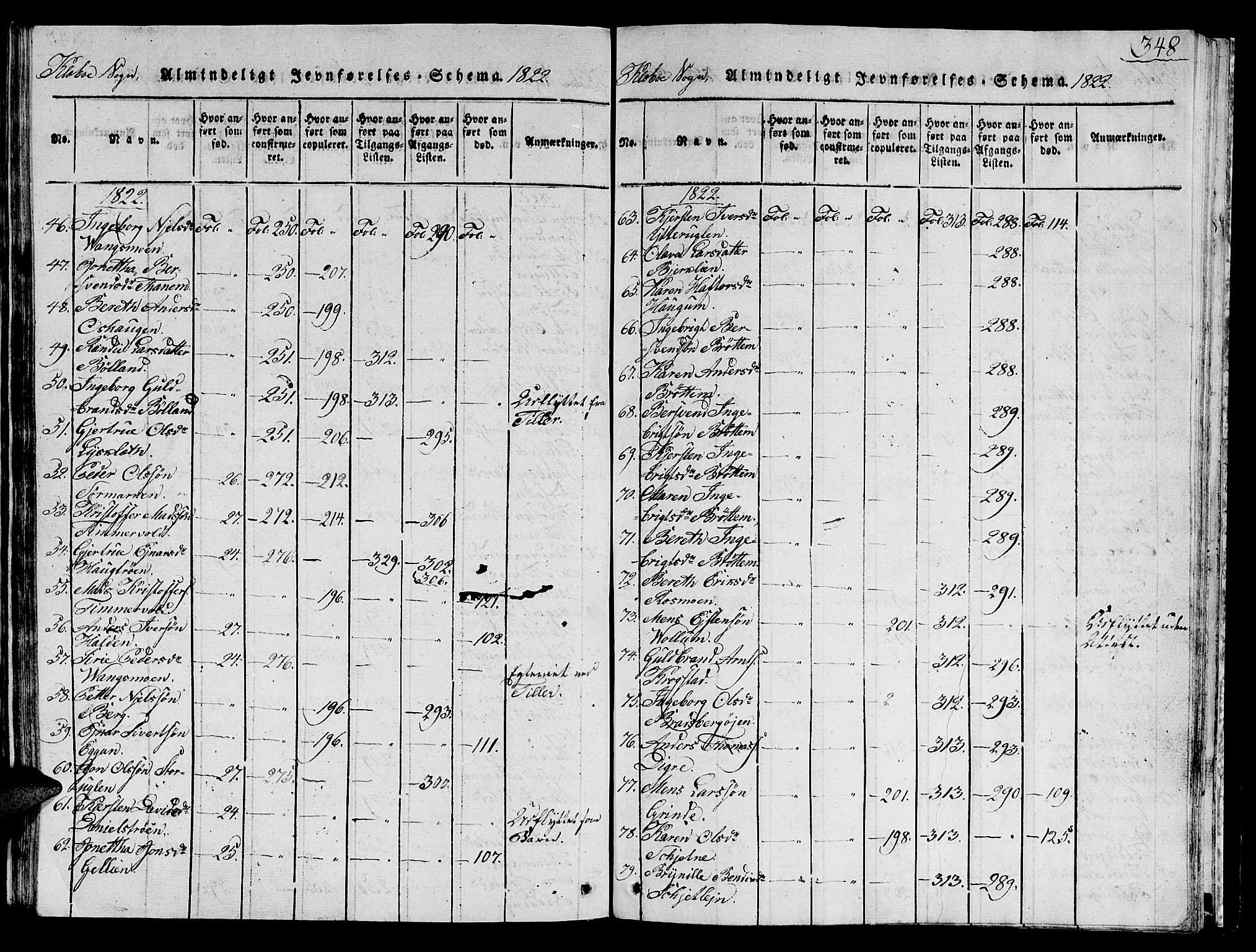 Ministerialprotokoller, klokkerbøker og fødselsregistre - Sør-Trøndelag, SAT/A-1456/618/L0450: Parish register (copy) no. 618C01, 1816-1865, p. 348
