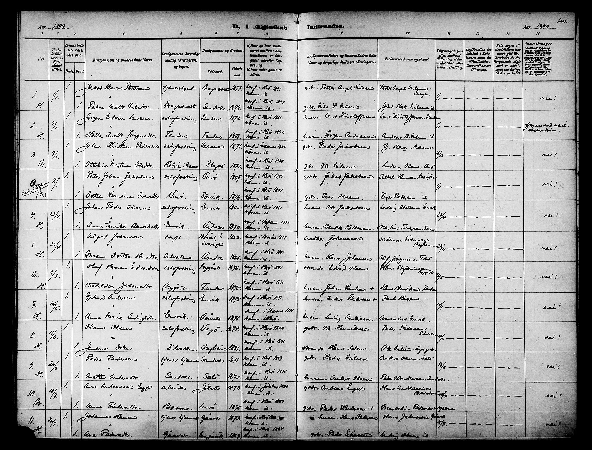 Ministerialprotokoller, klokkerbøker og fødselsregistre - Nordland, AV/SAT-A-1459/834/L0508: Parish register (official) no. 834A06, 1892-1901, p. 142