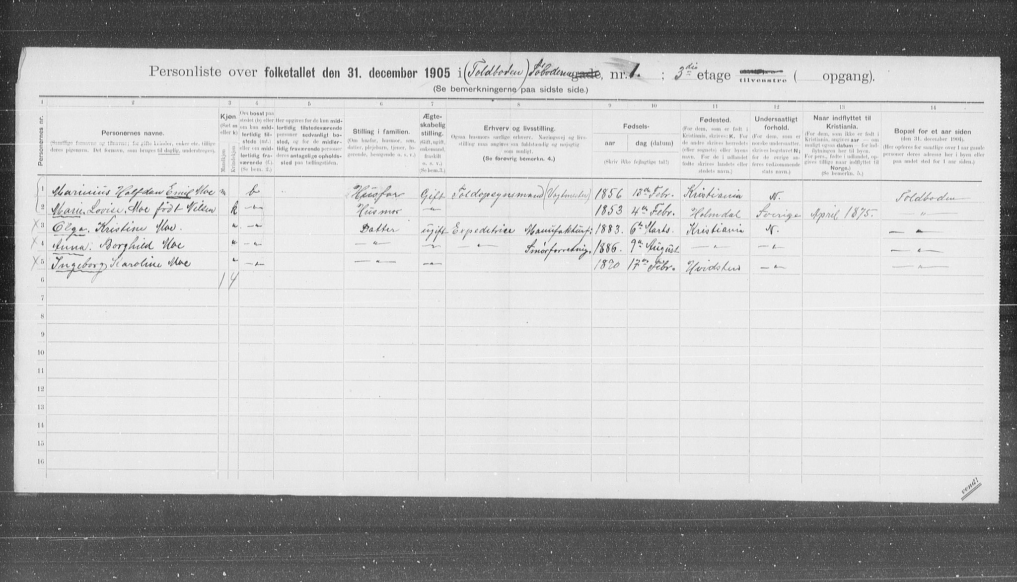 OBA, Municipal Census 1905 for Kristiania, 1905, p. 59212