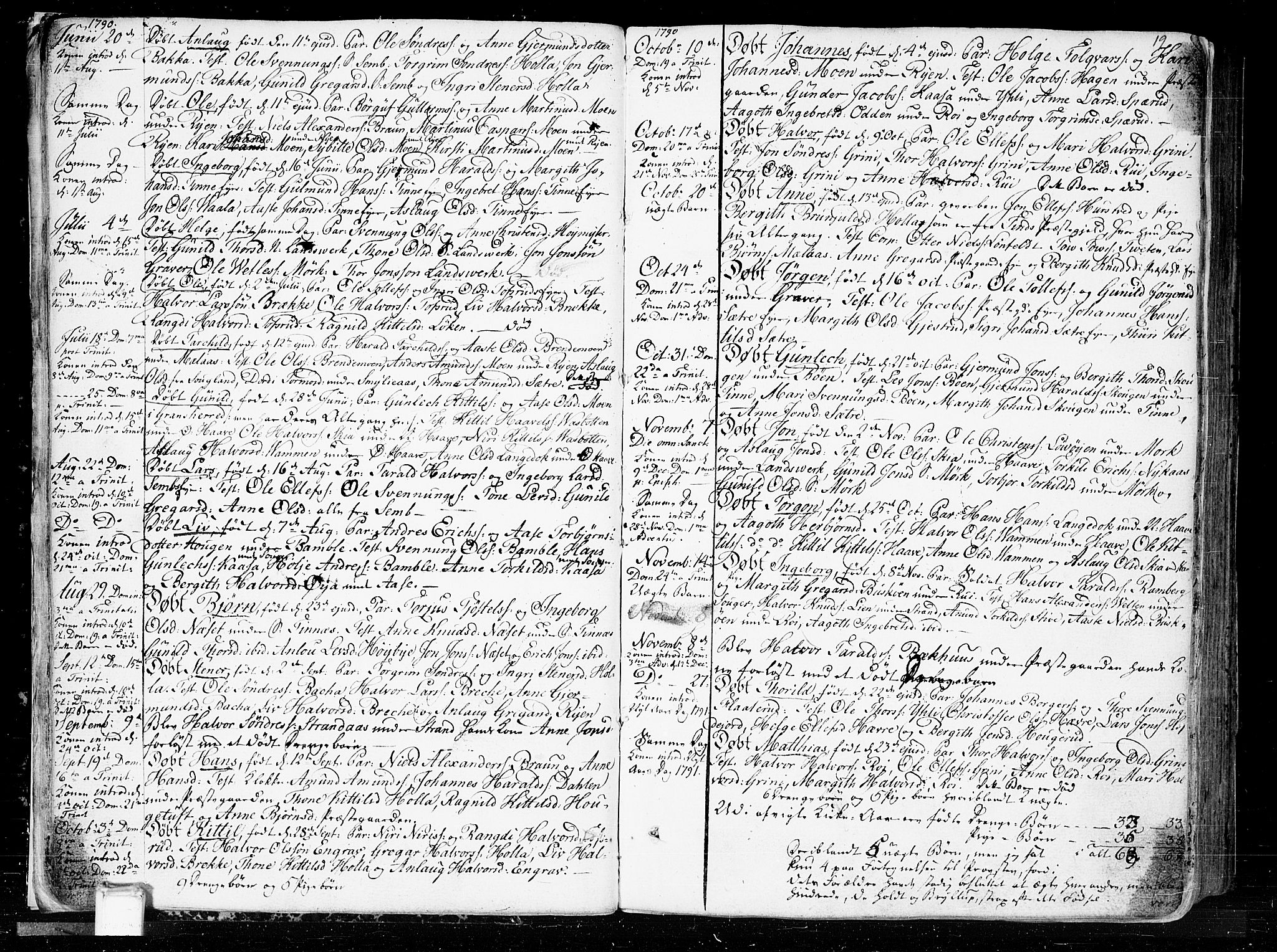 Heddal kirkebøker, SAKO/A-268/F/Fa/L0004: Parish register (official) no. I 4, 1784-1814, p. 19